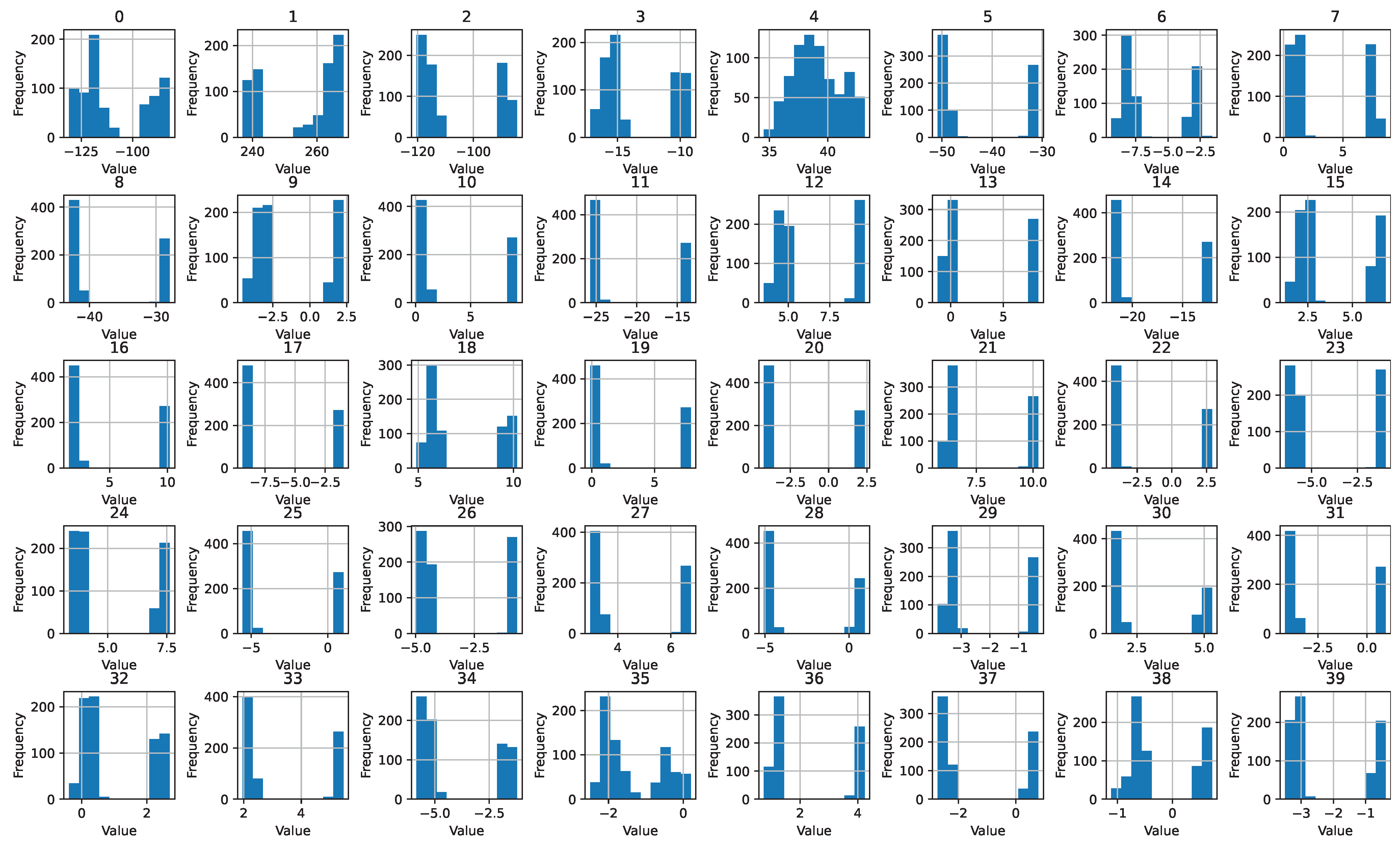 Sensors 23 07018 g003