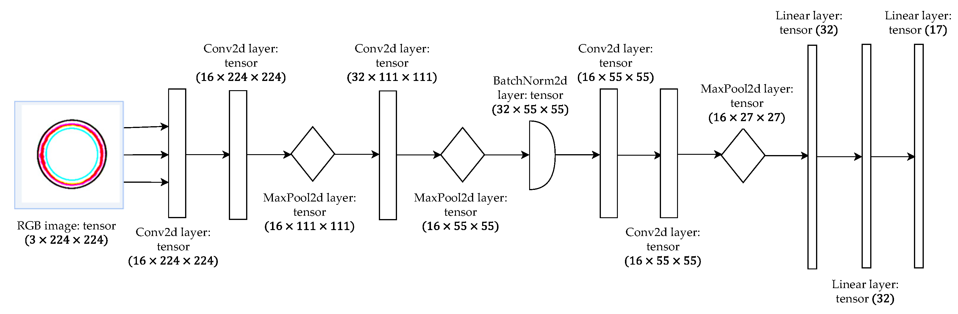 Sensors 23 07023 g007
