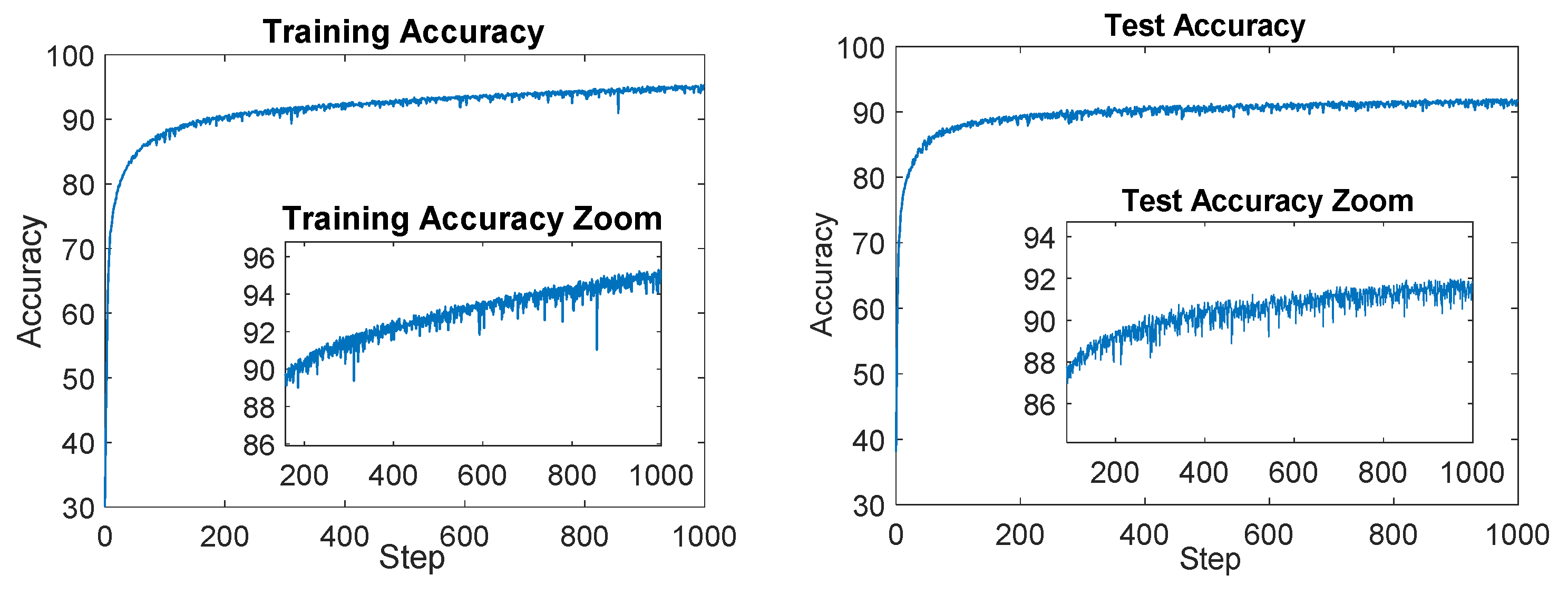 Sensors 23 07023 g012