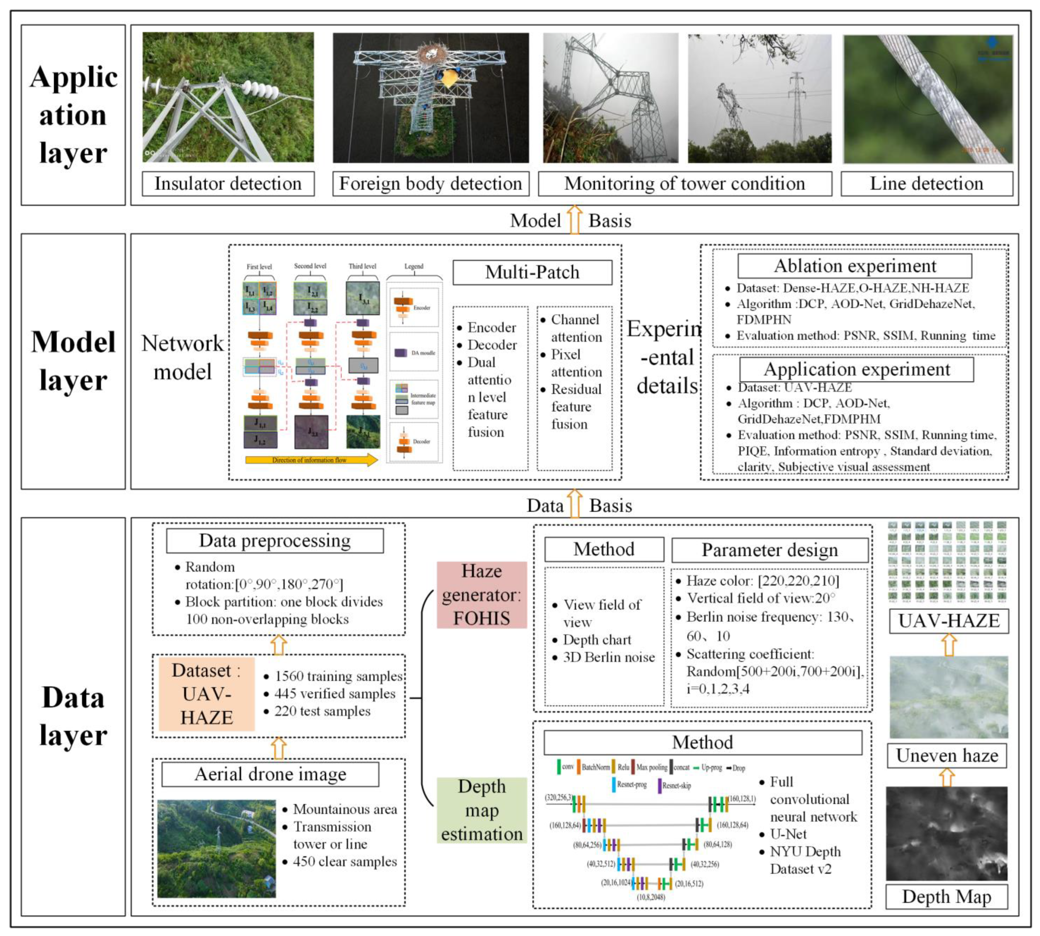 Sensors 23 07026 g001