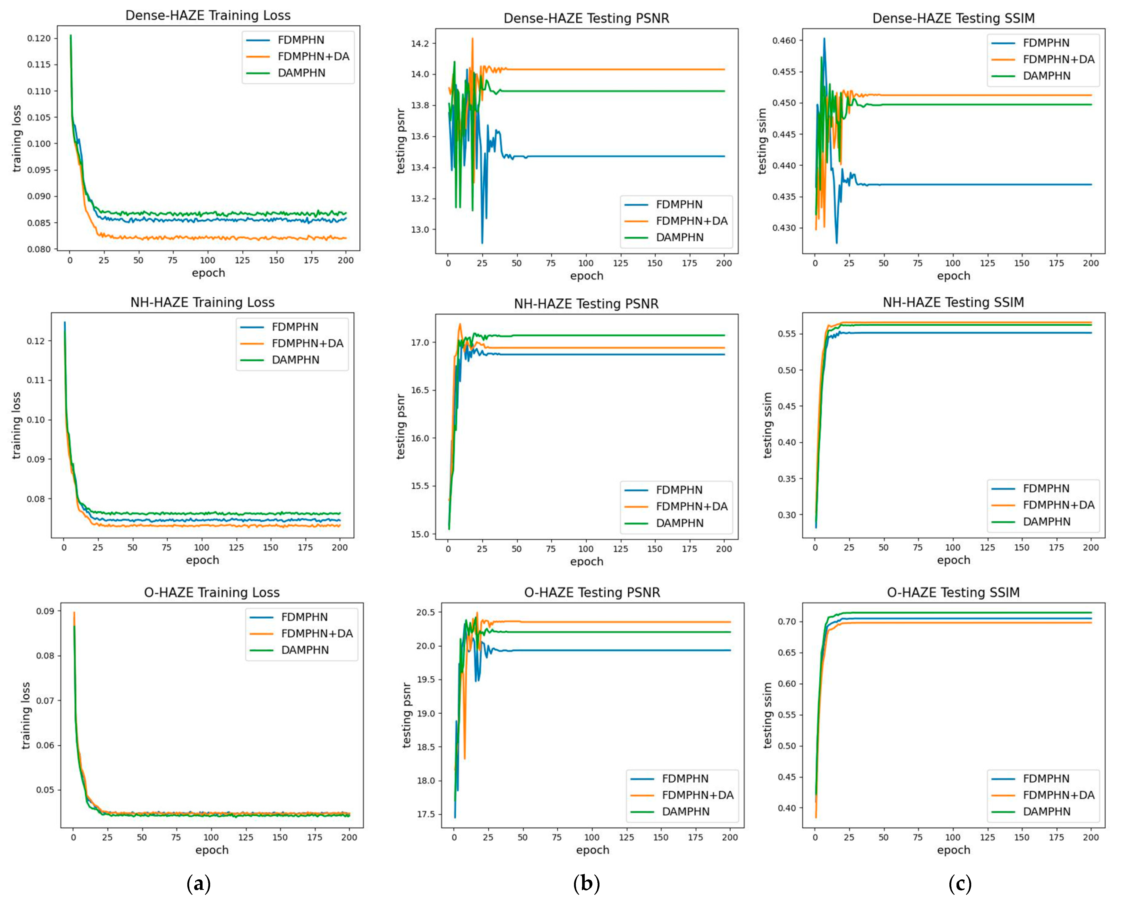 Sensors 23 07026 g005