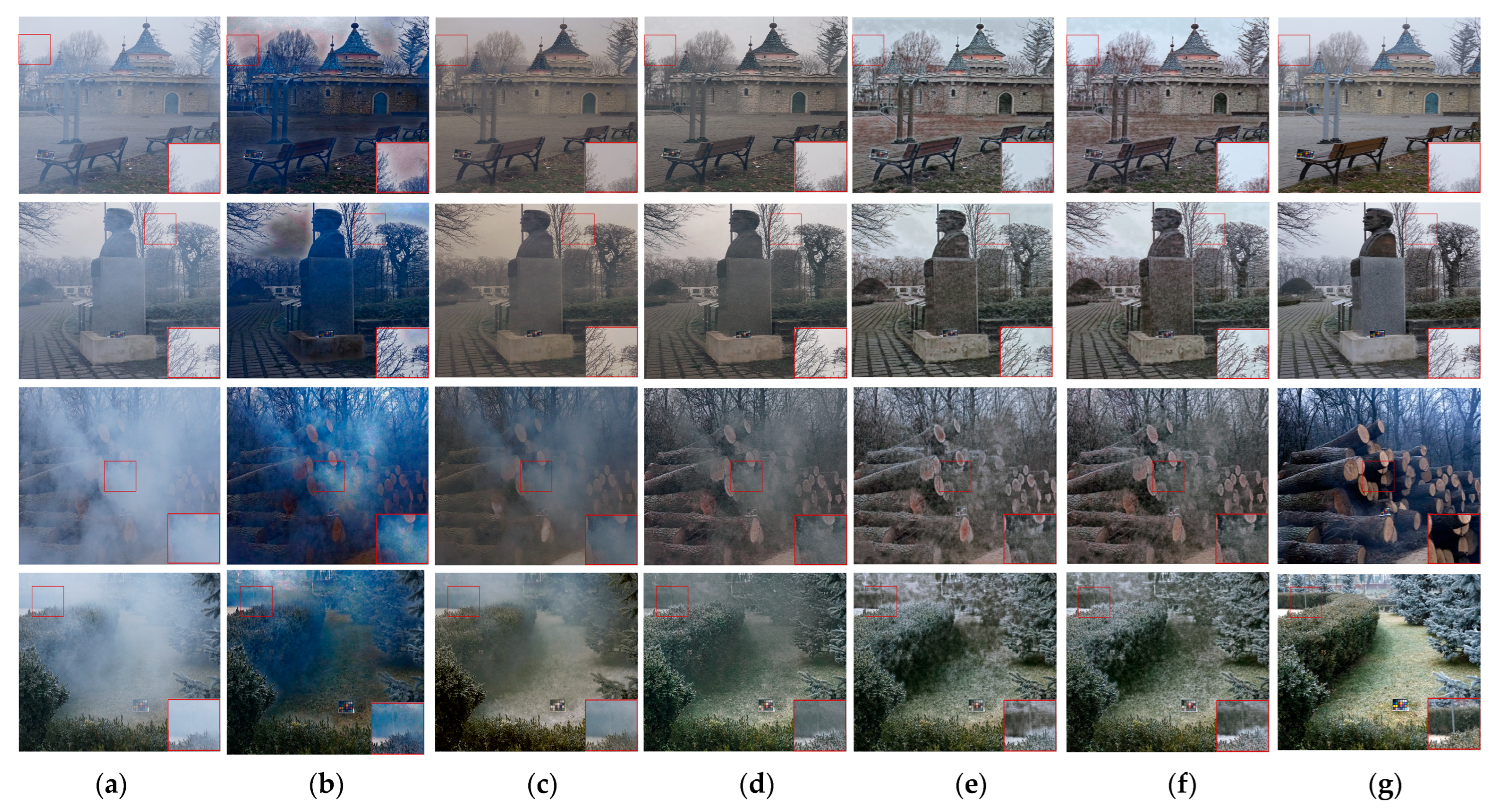 Sensors 23 07026 g006