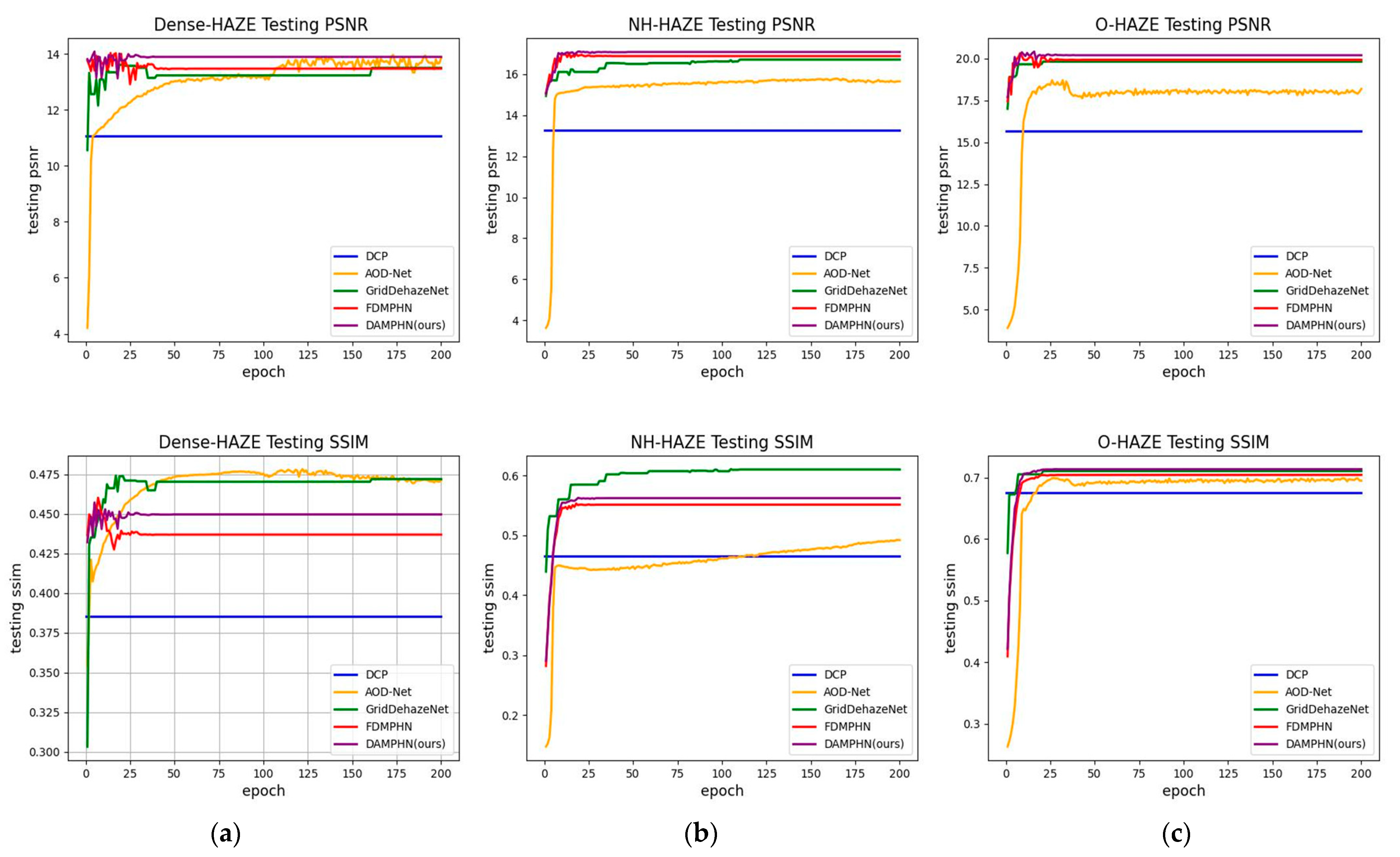 Sensors 23 07026 g007