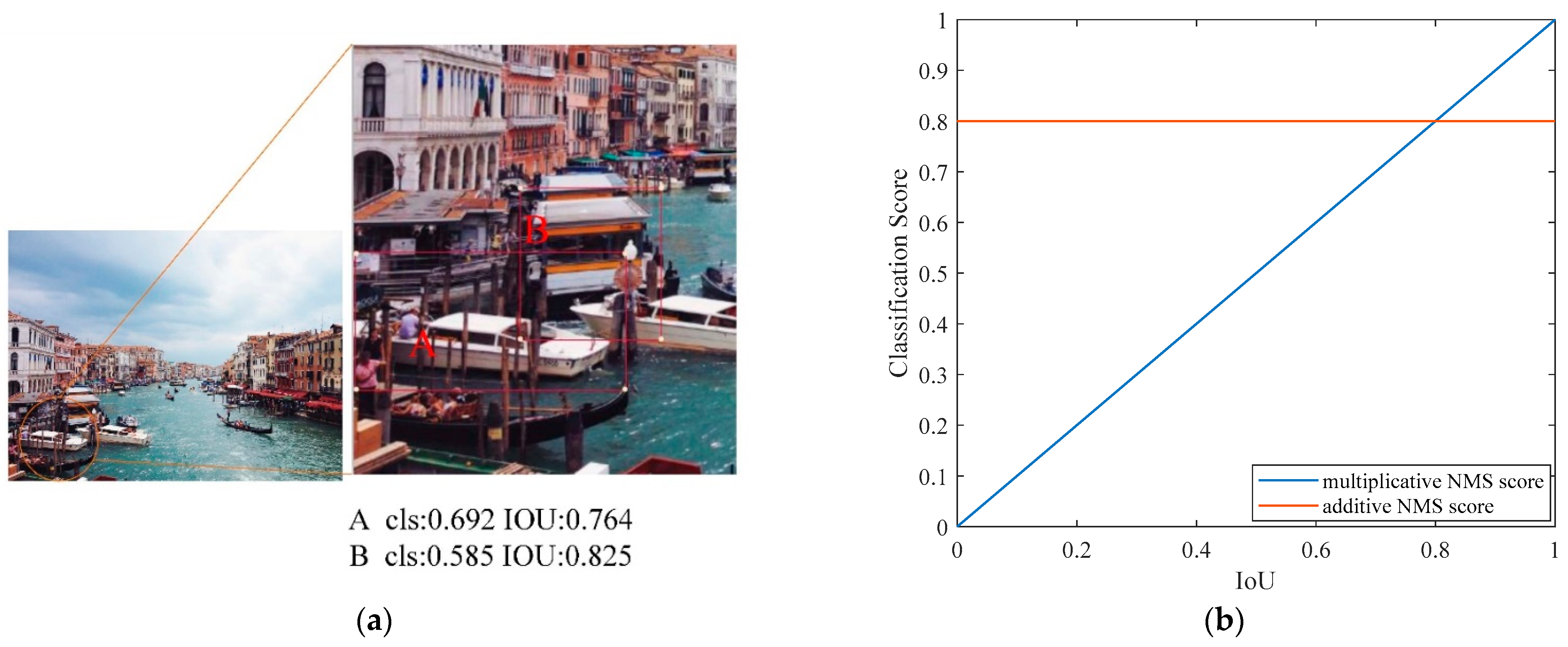 Sensors 23 07027 g004