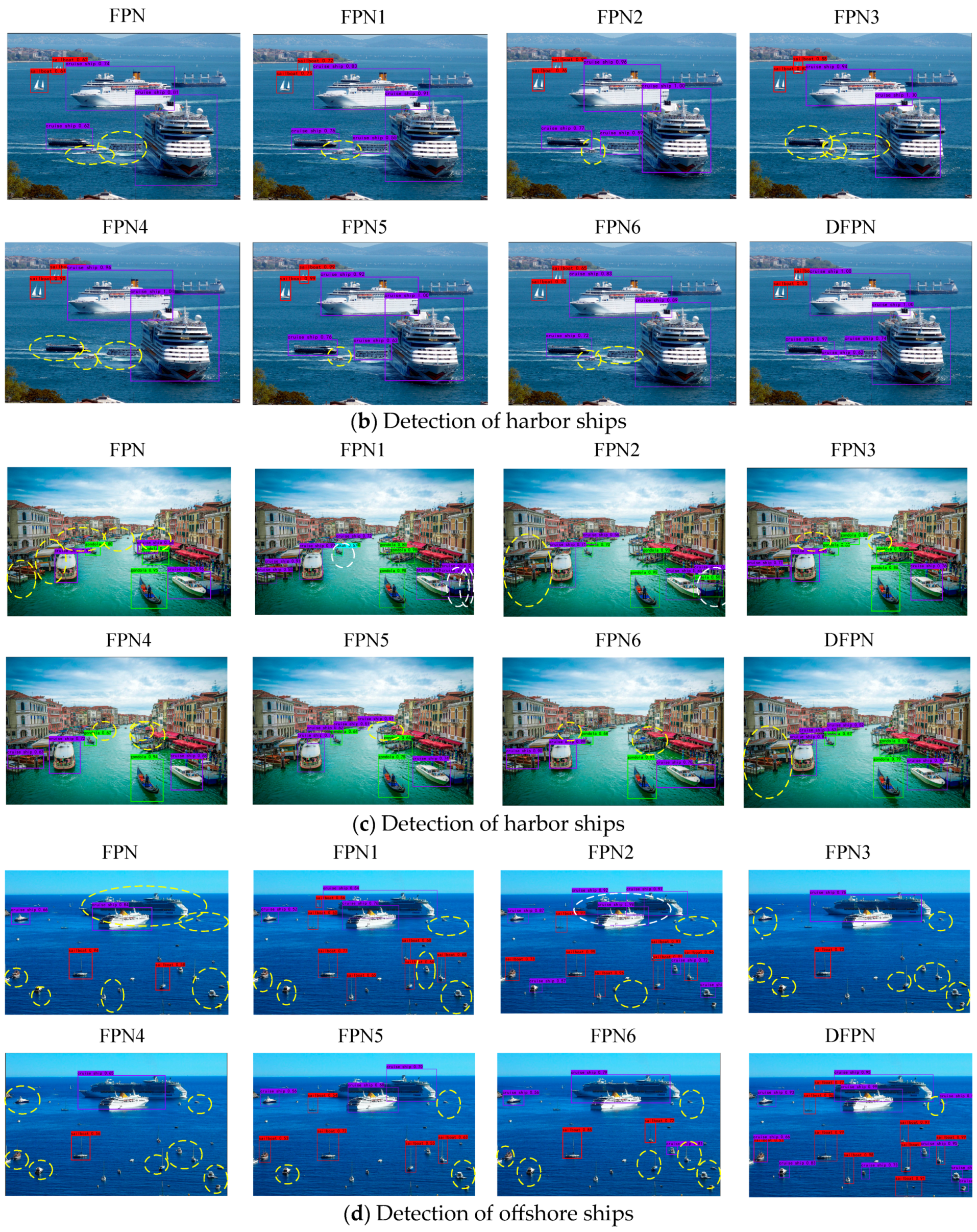 Sensors 23 07027 g010b