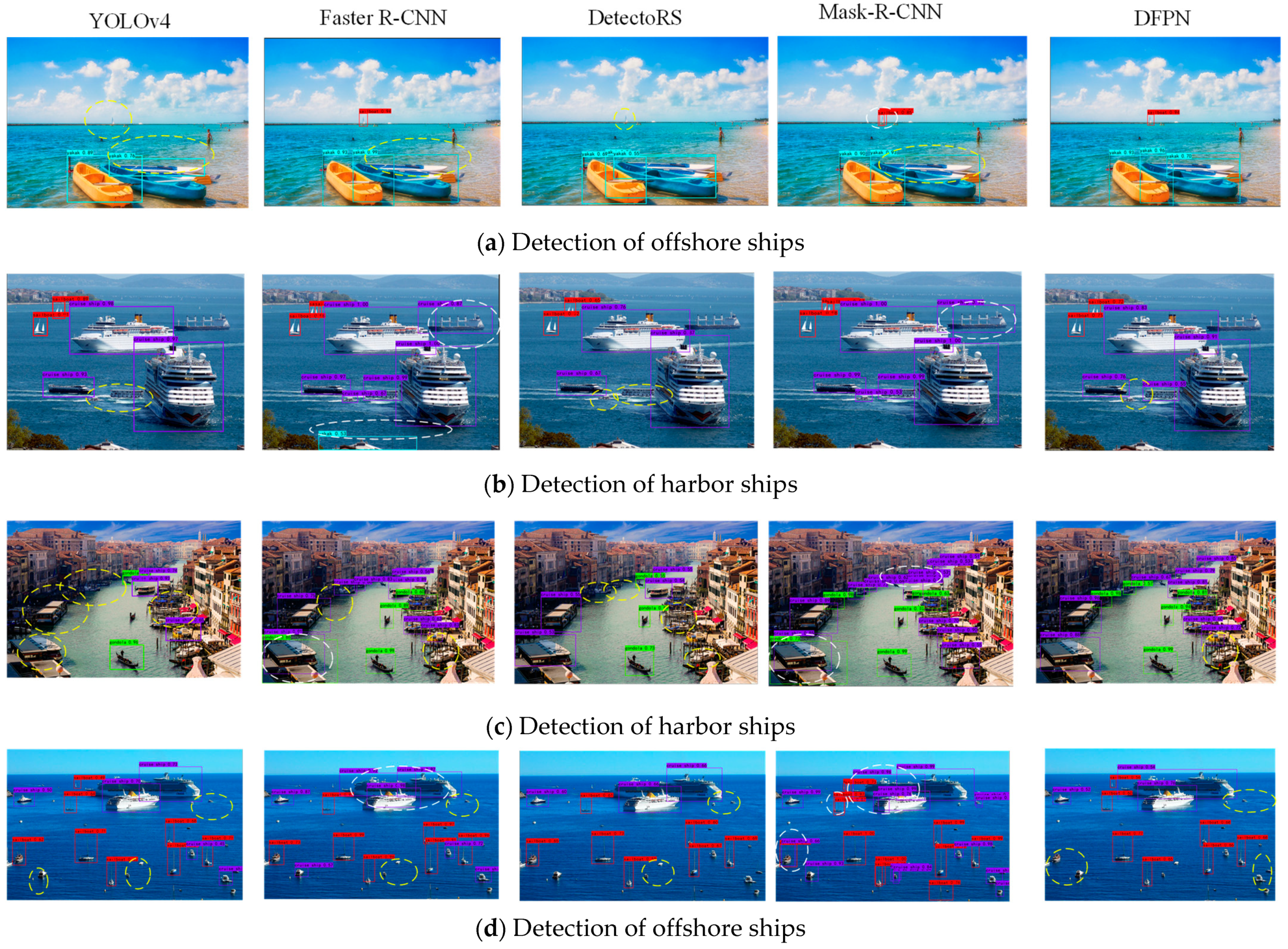 Sensors 23 07027 g012