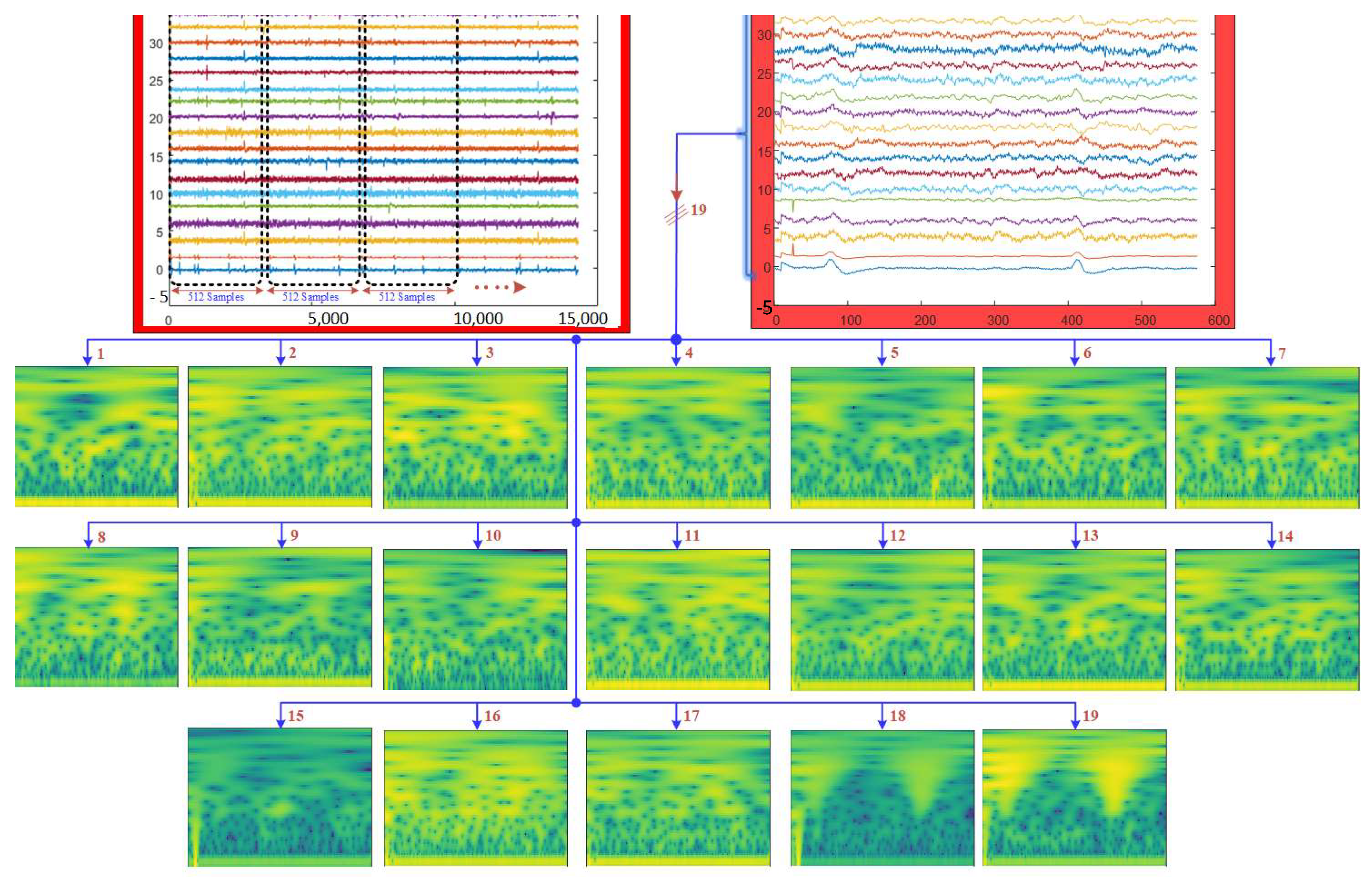 Sensors 23 07032 g002 Sensors 23 07032 g002