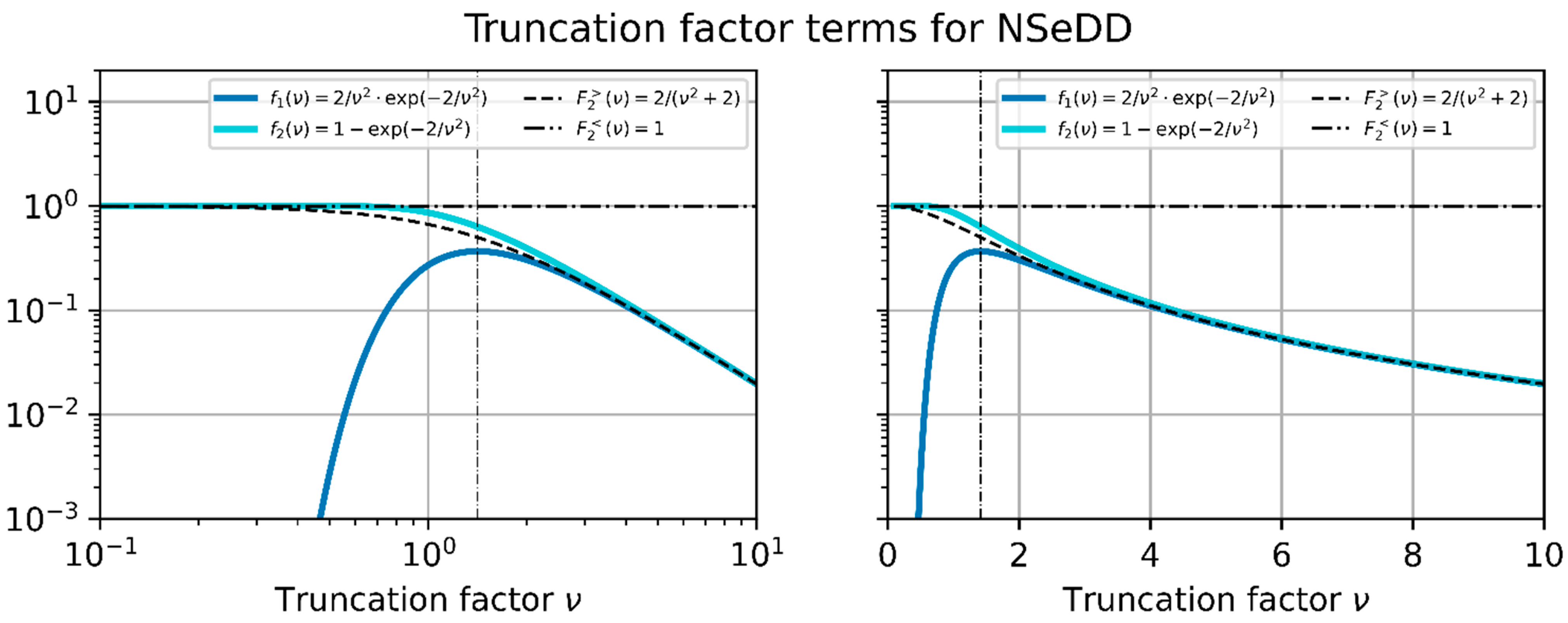 Sensors 23 07033 g011