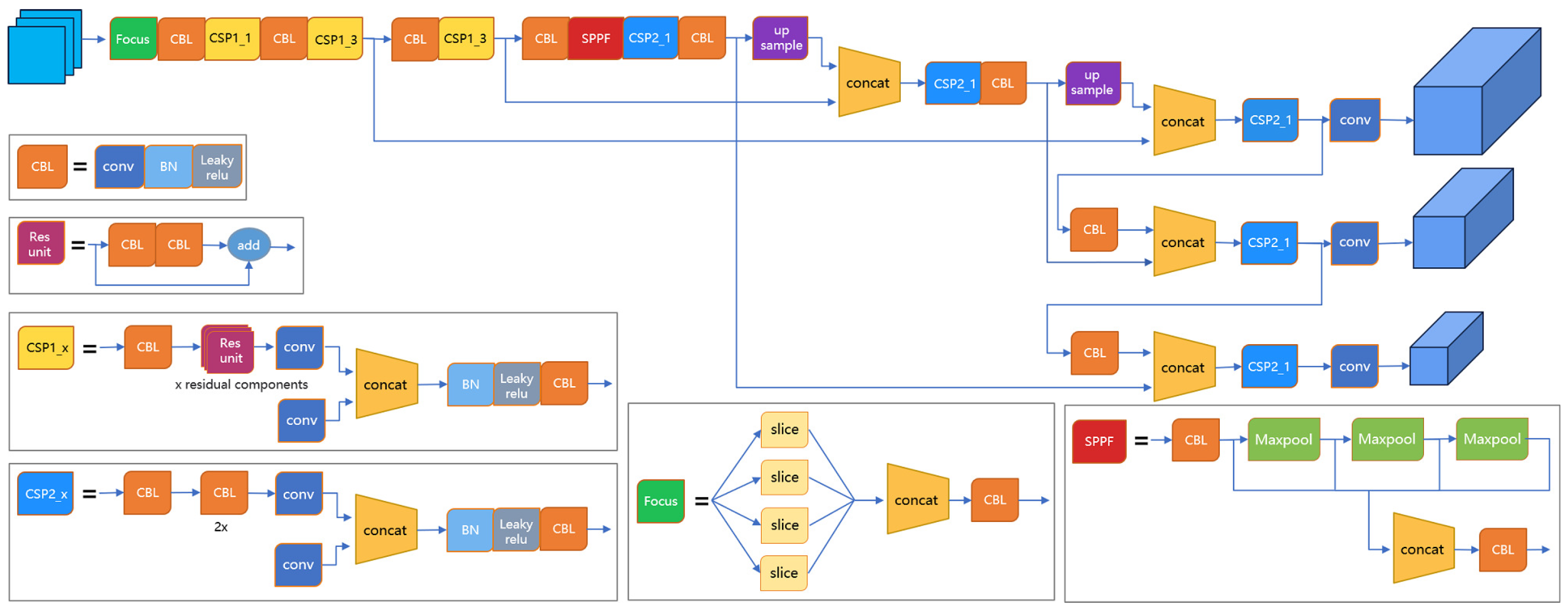 Sensors 23 07035 g004