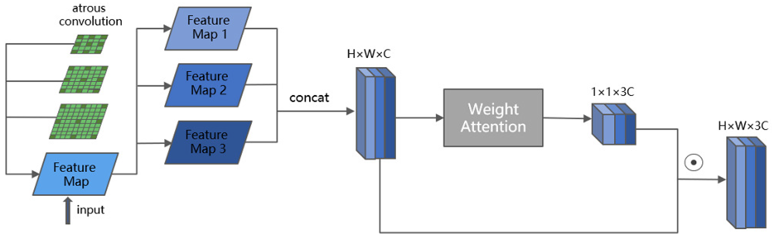 Sensors 23 07035 g006