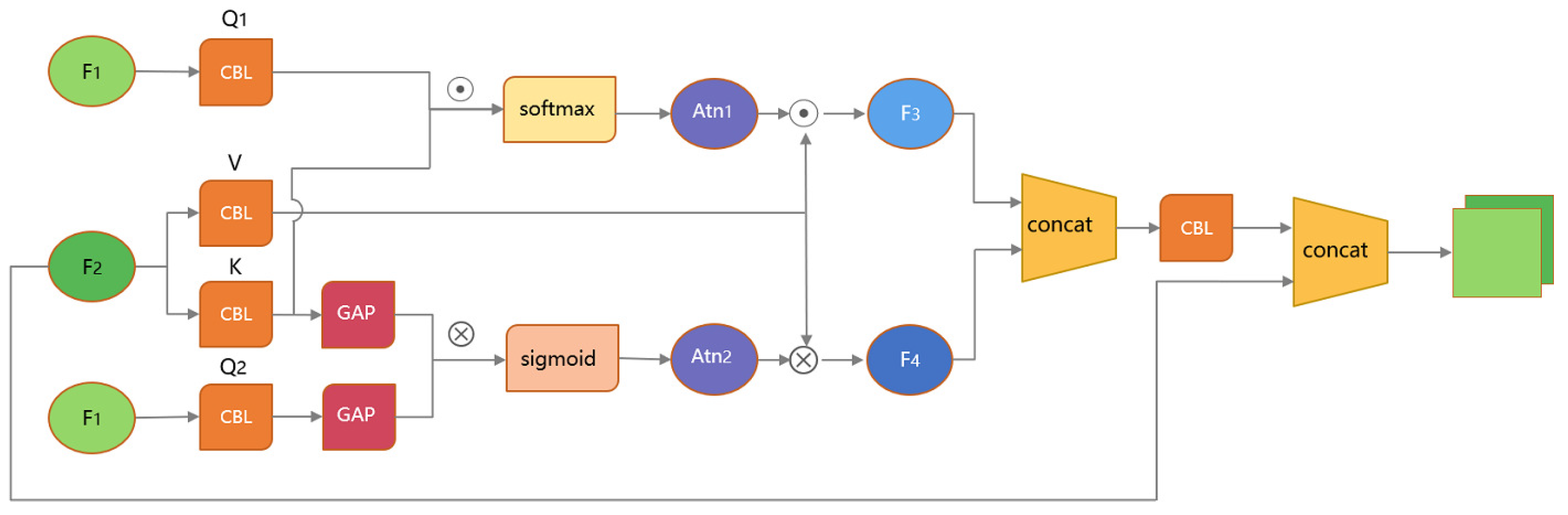 Sensors 23 07035 g007