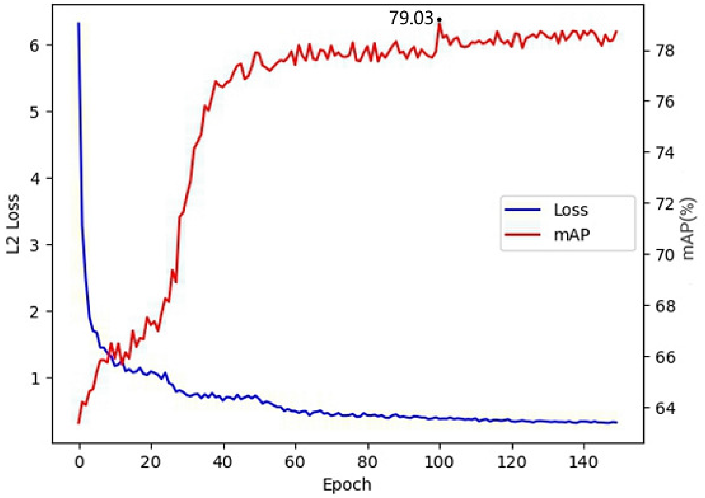 Sensors 23 07035 g009