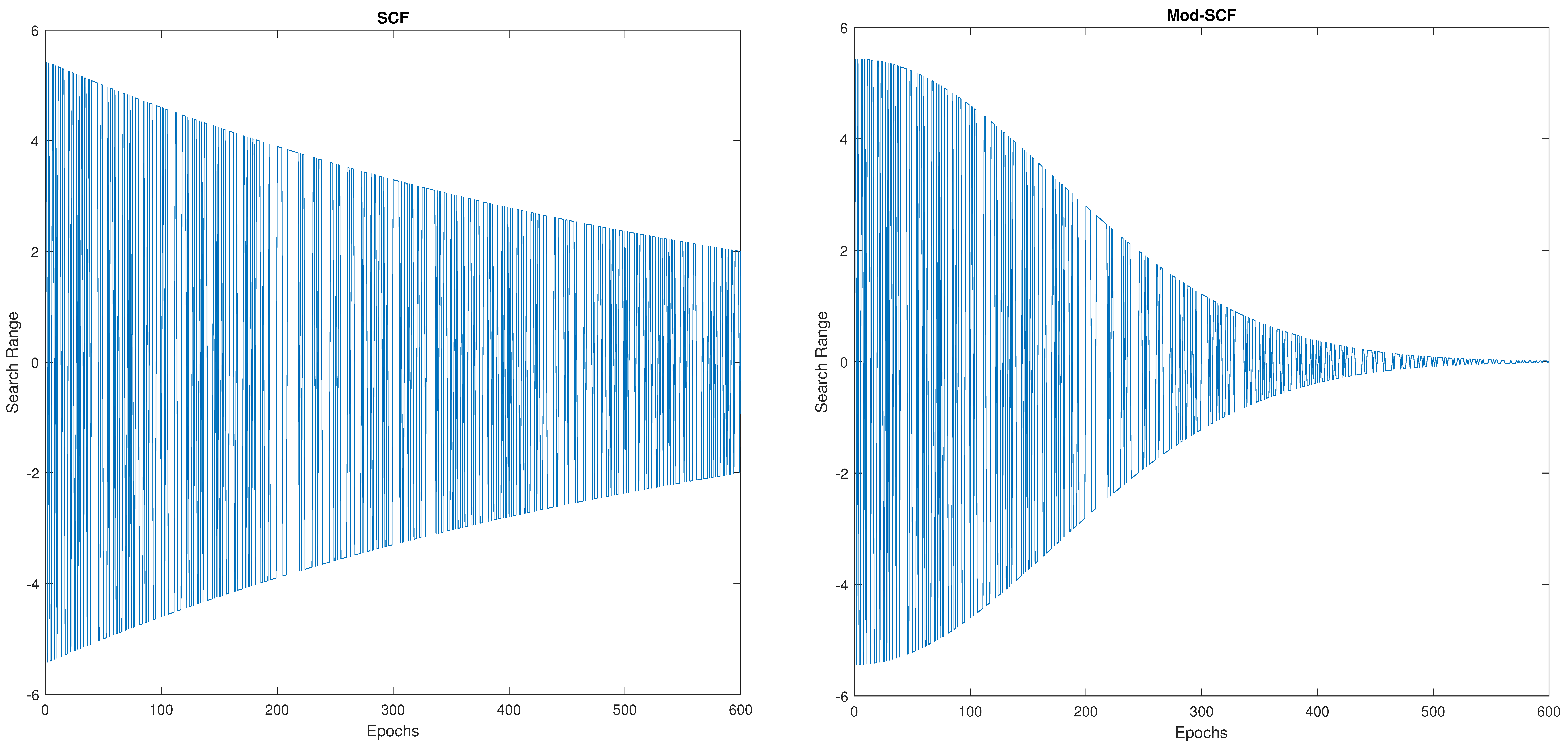 Sensors 23 07037 g004
