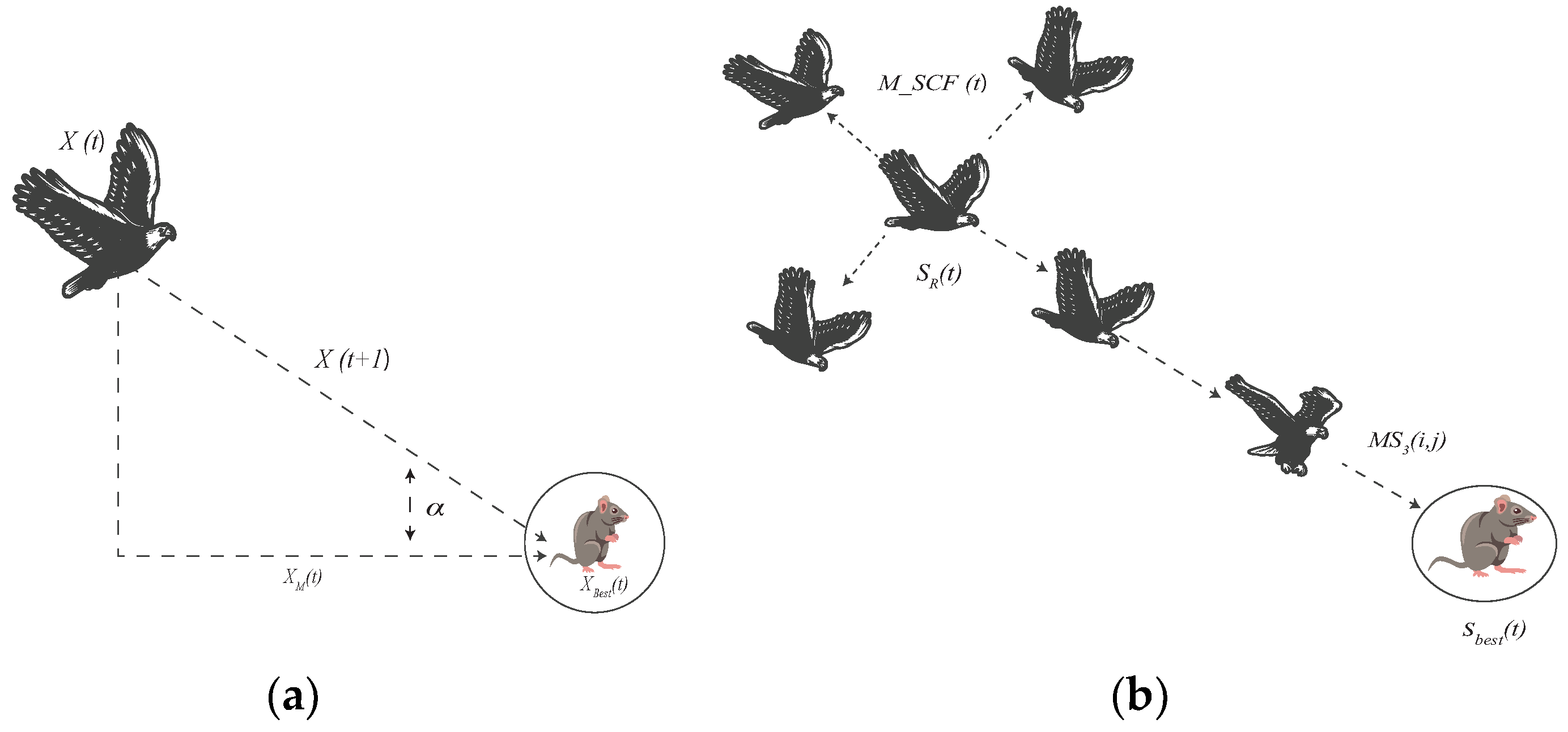 Sensors 23 07037 g006
