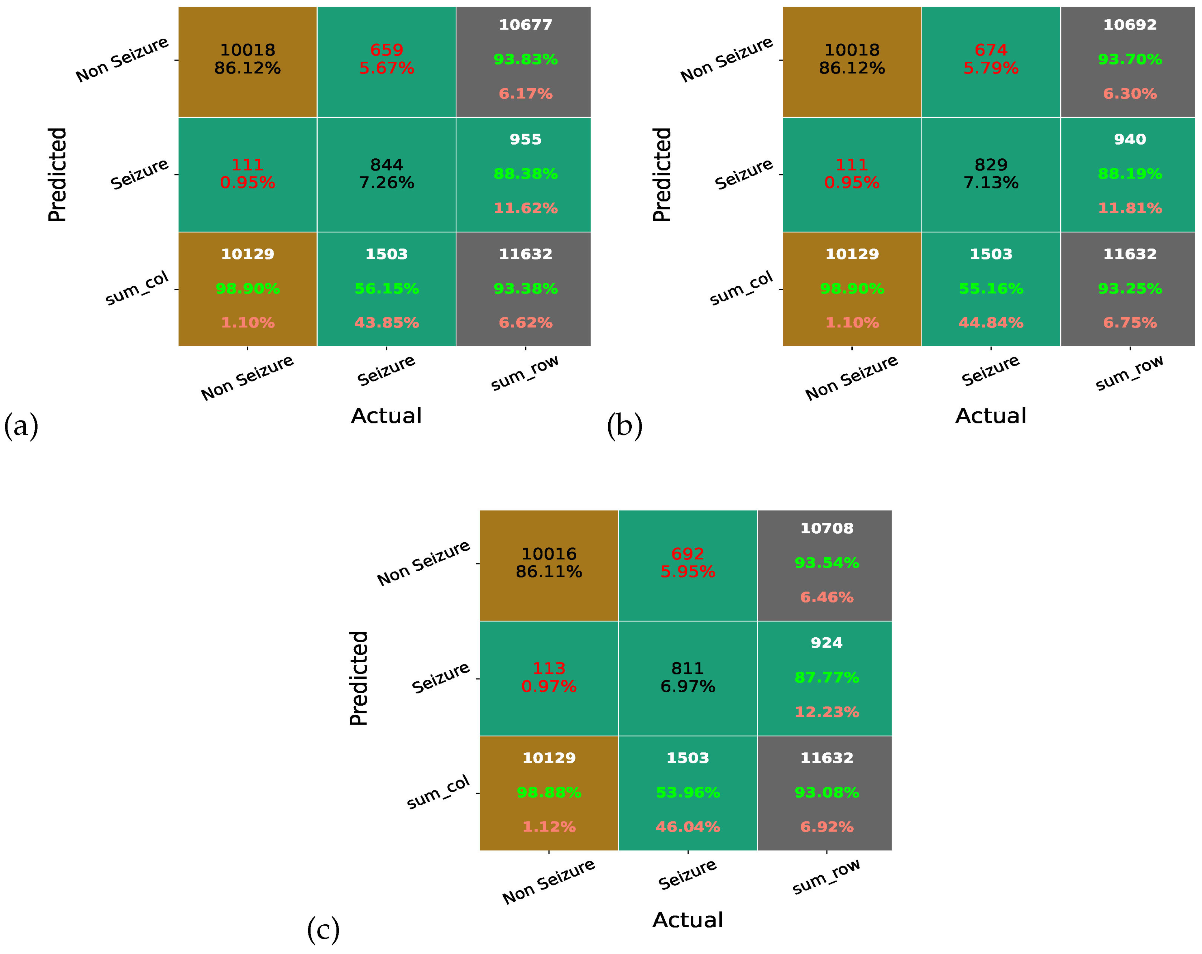 Sensors 23 07037 g008