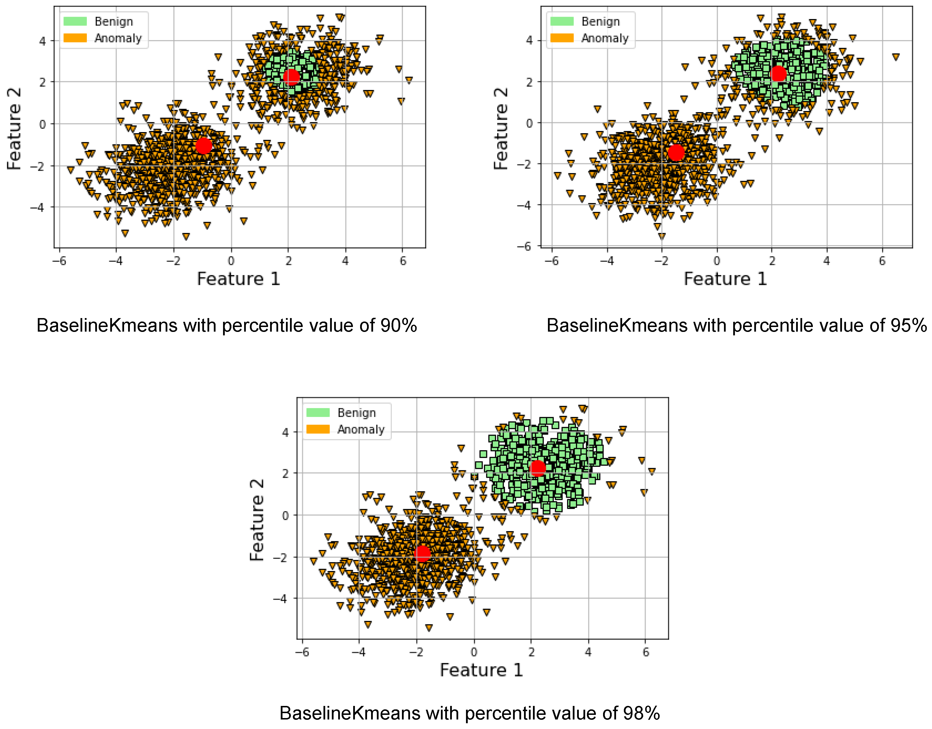 Sensors 23 07038 g001