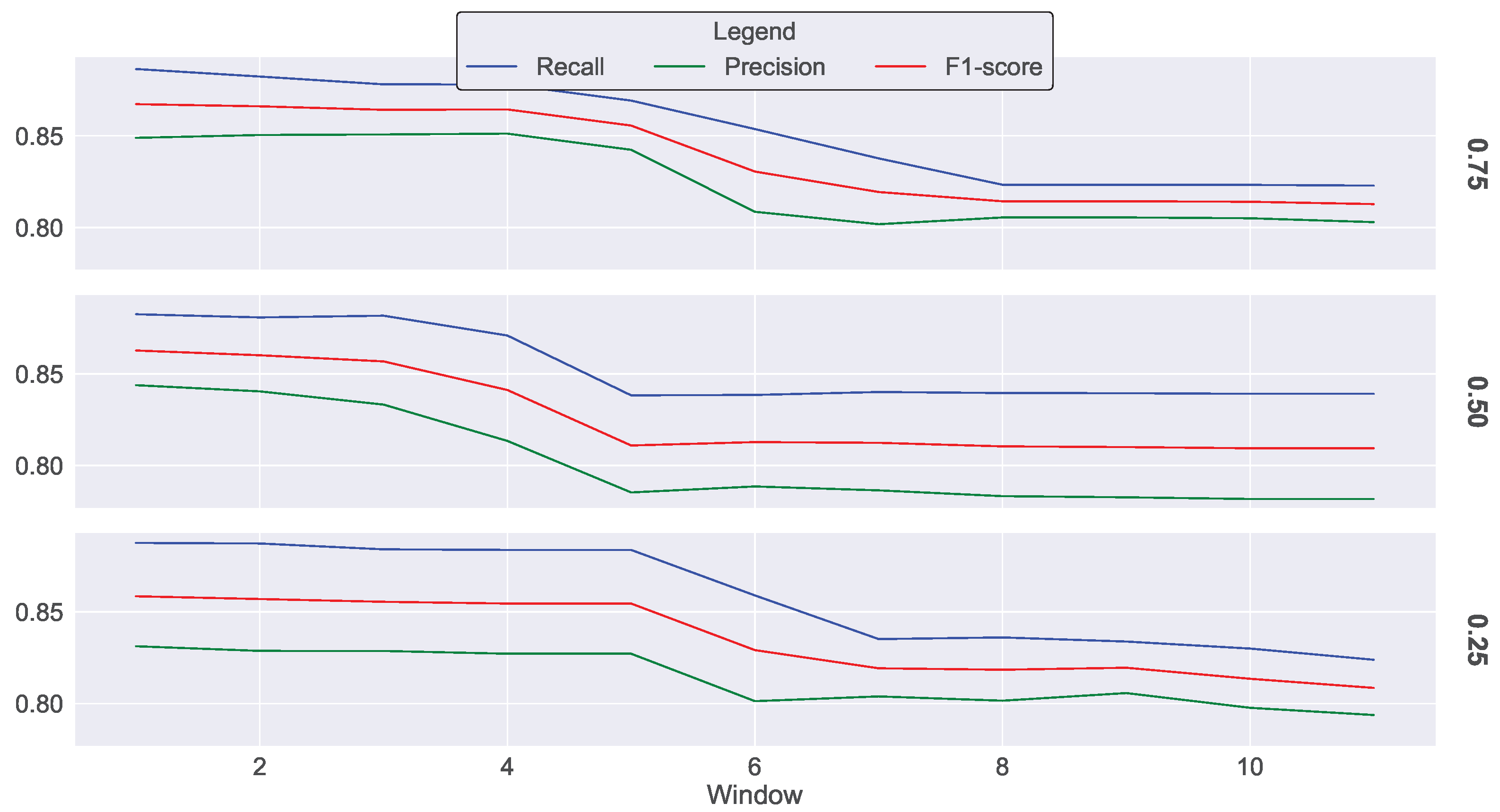 Sensors 23 07038 g008