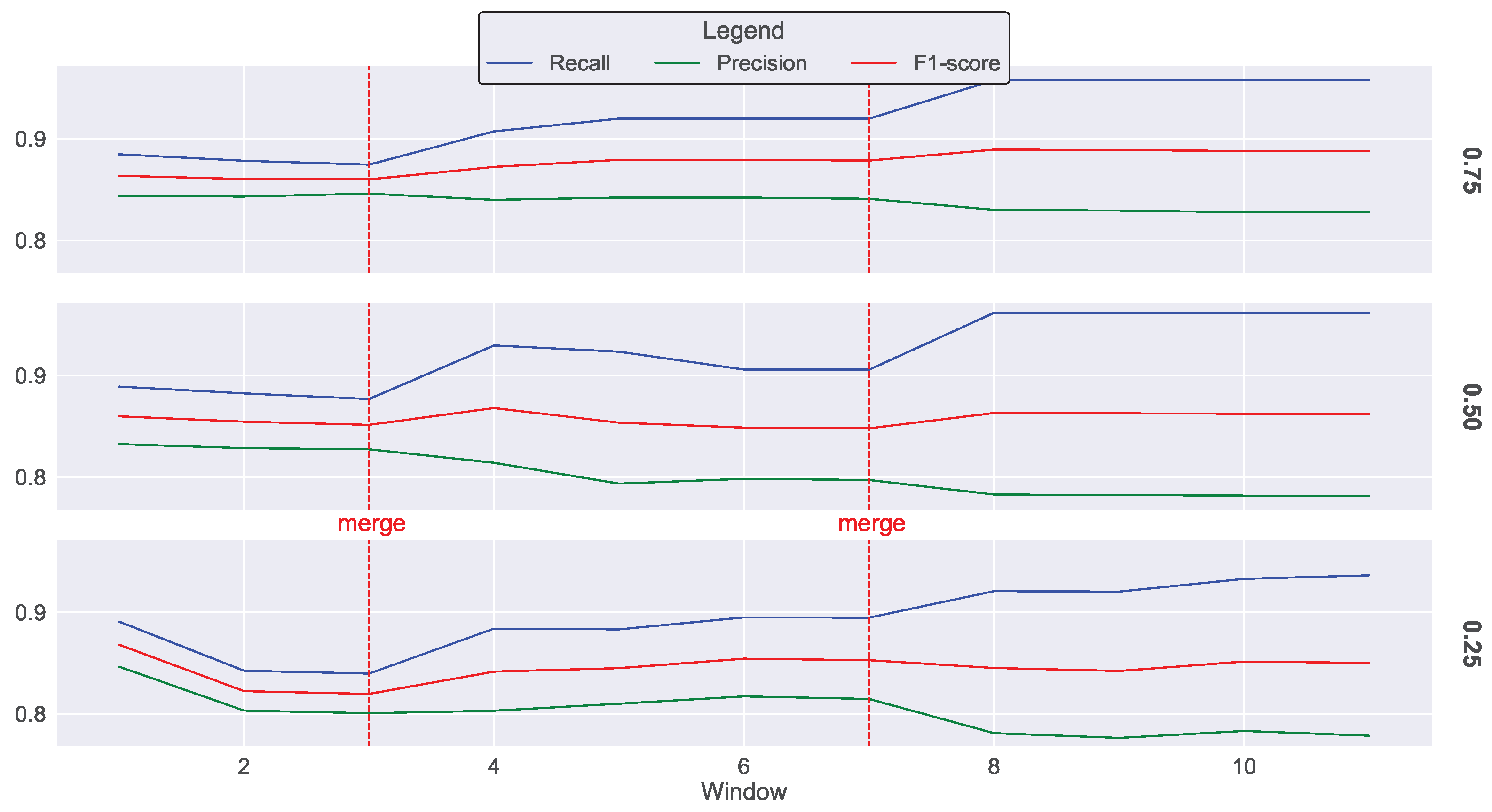 Sensors 23 07038 g009