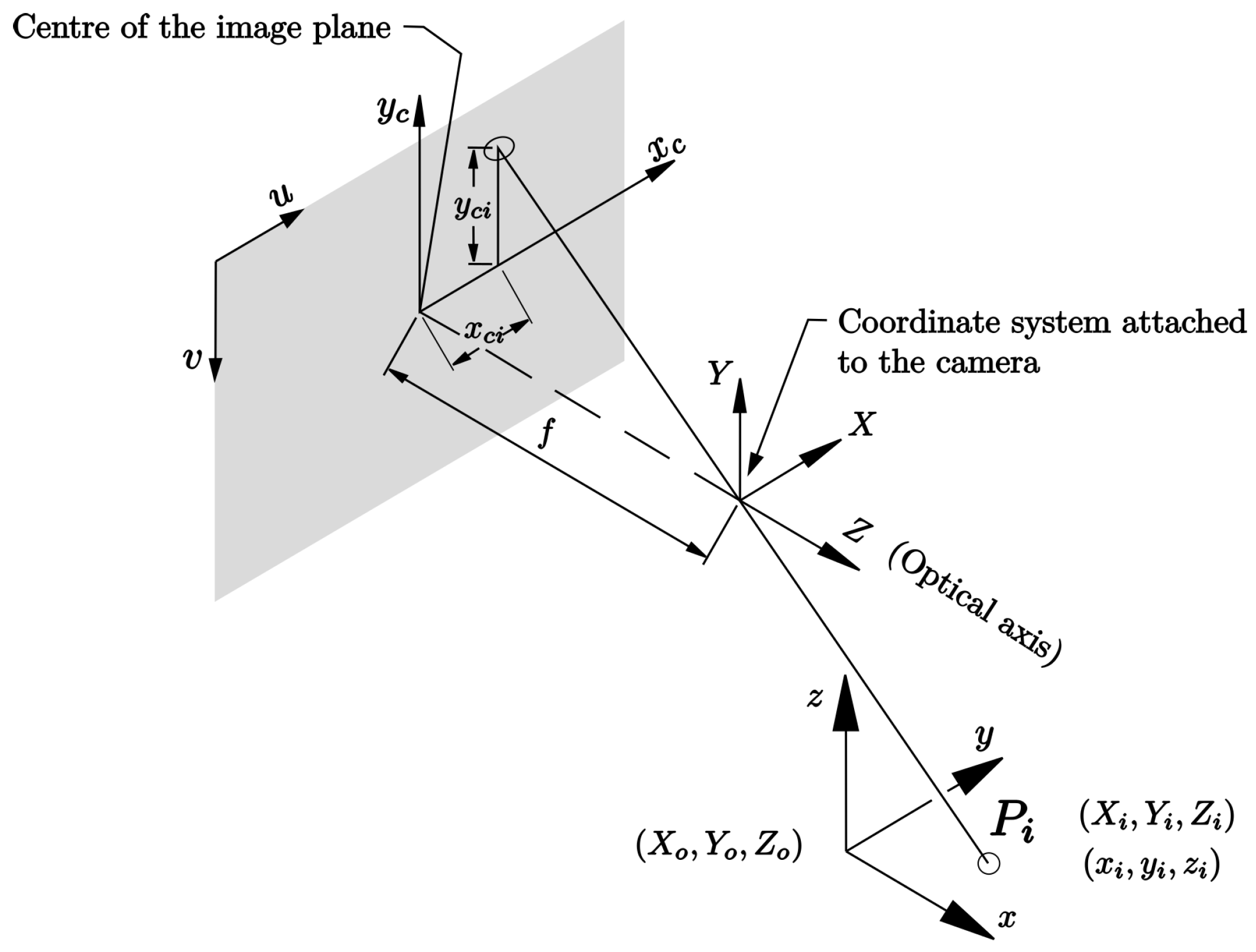 Sensors 23 07039 g003