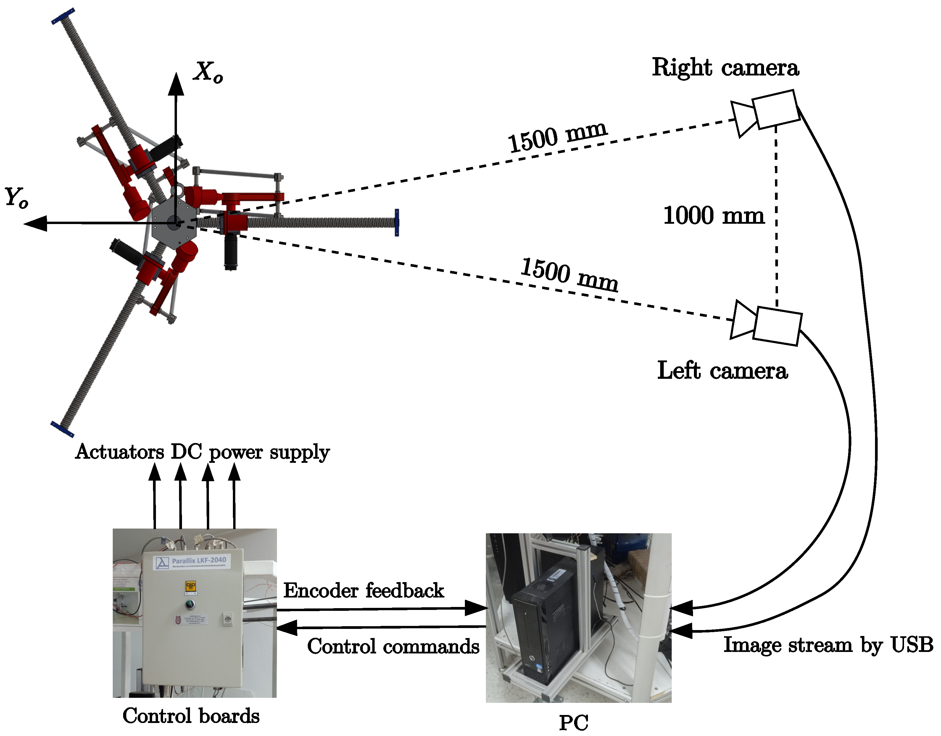 Sensors 23 07039 g005