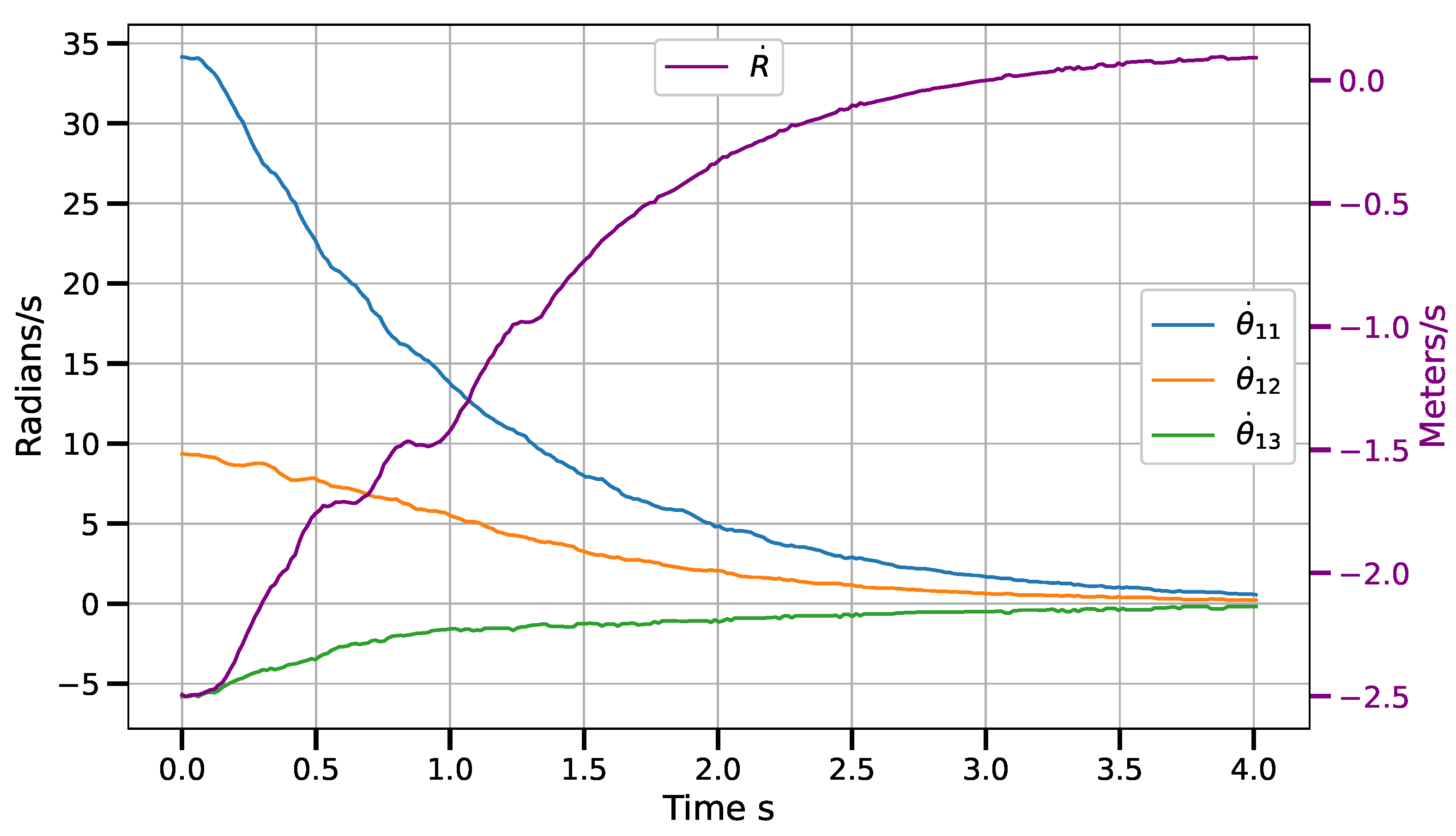 Sensors 23 07039 g008
