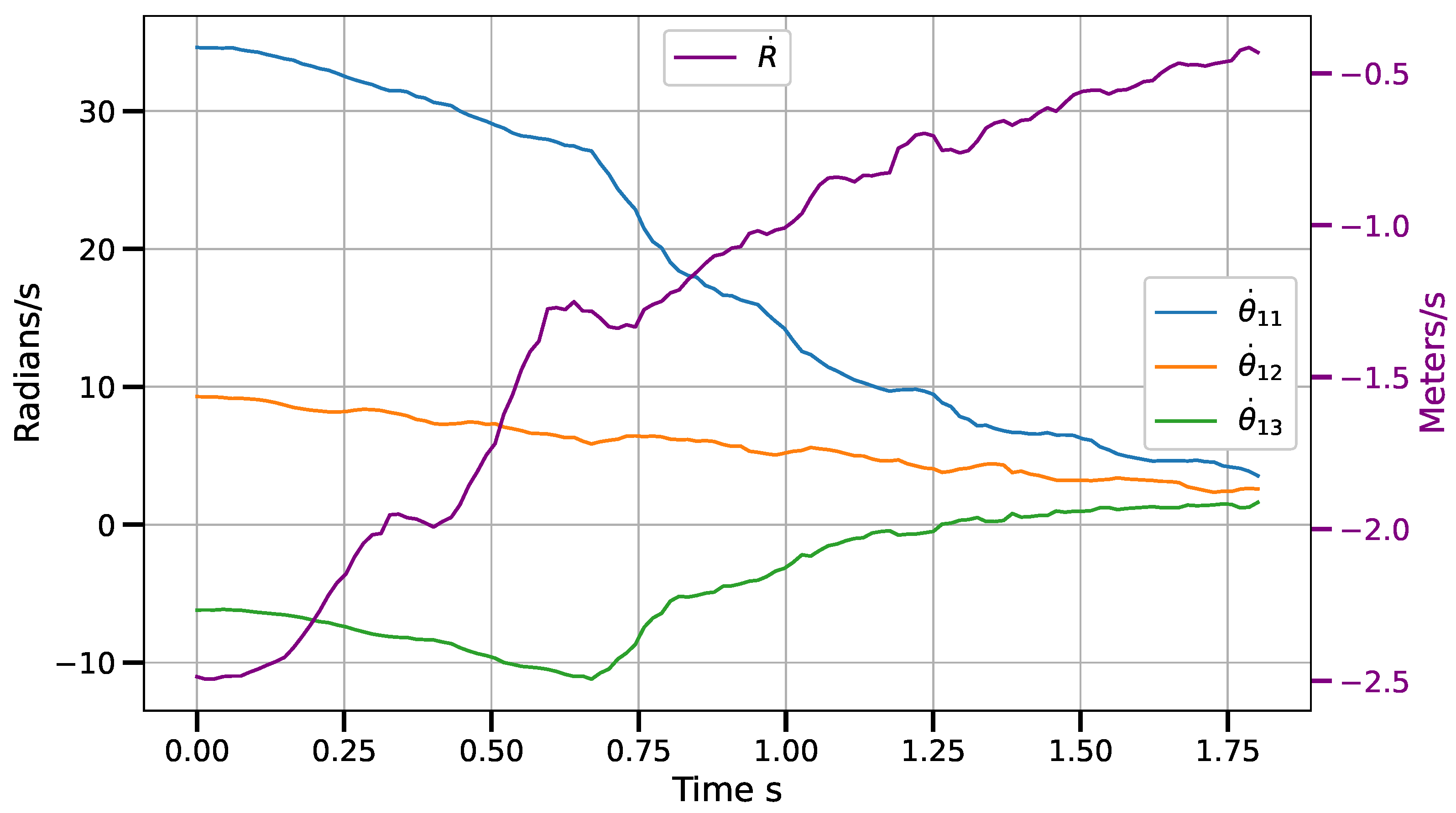 Sensors 23 07039 g010
