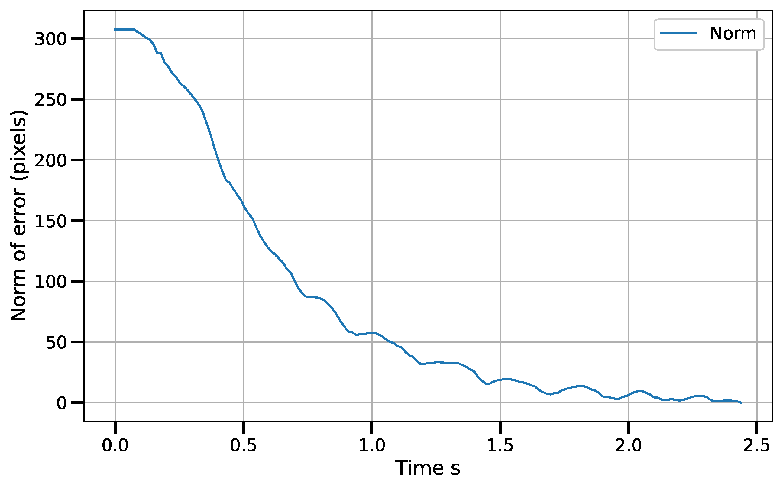 Sensors 23 07039 g011
