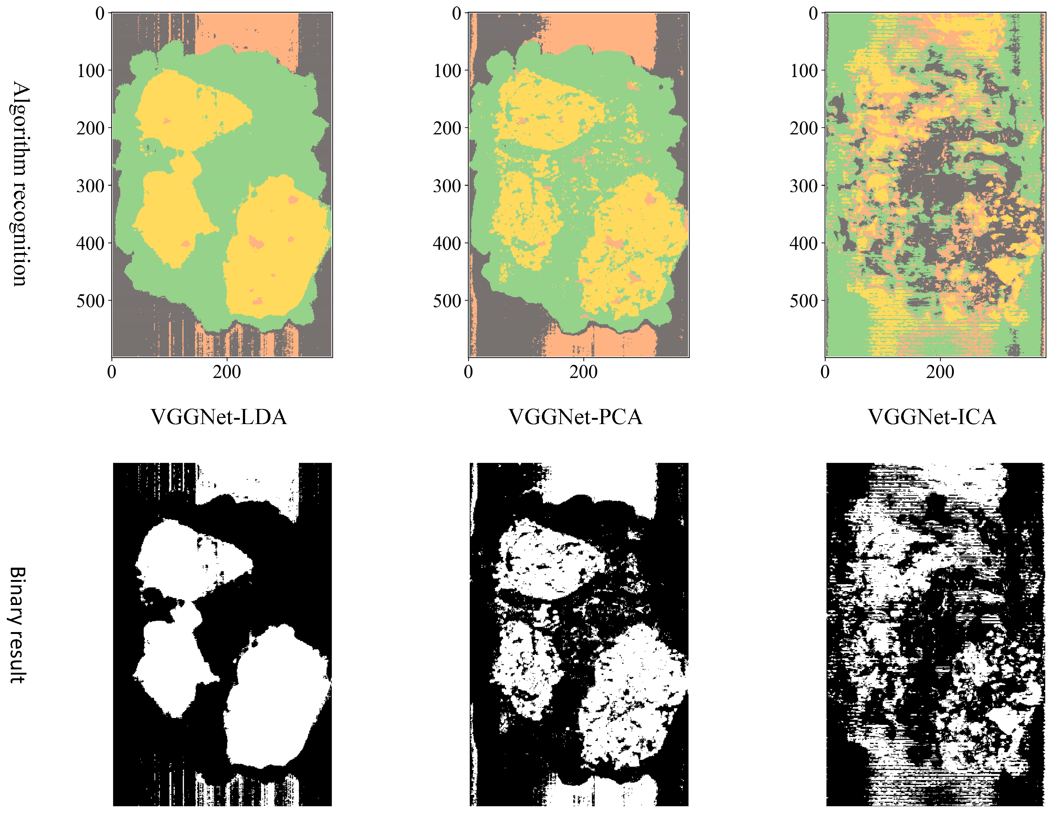 Sensors 23 07041 g011