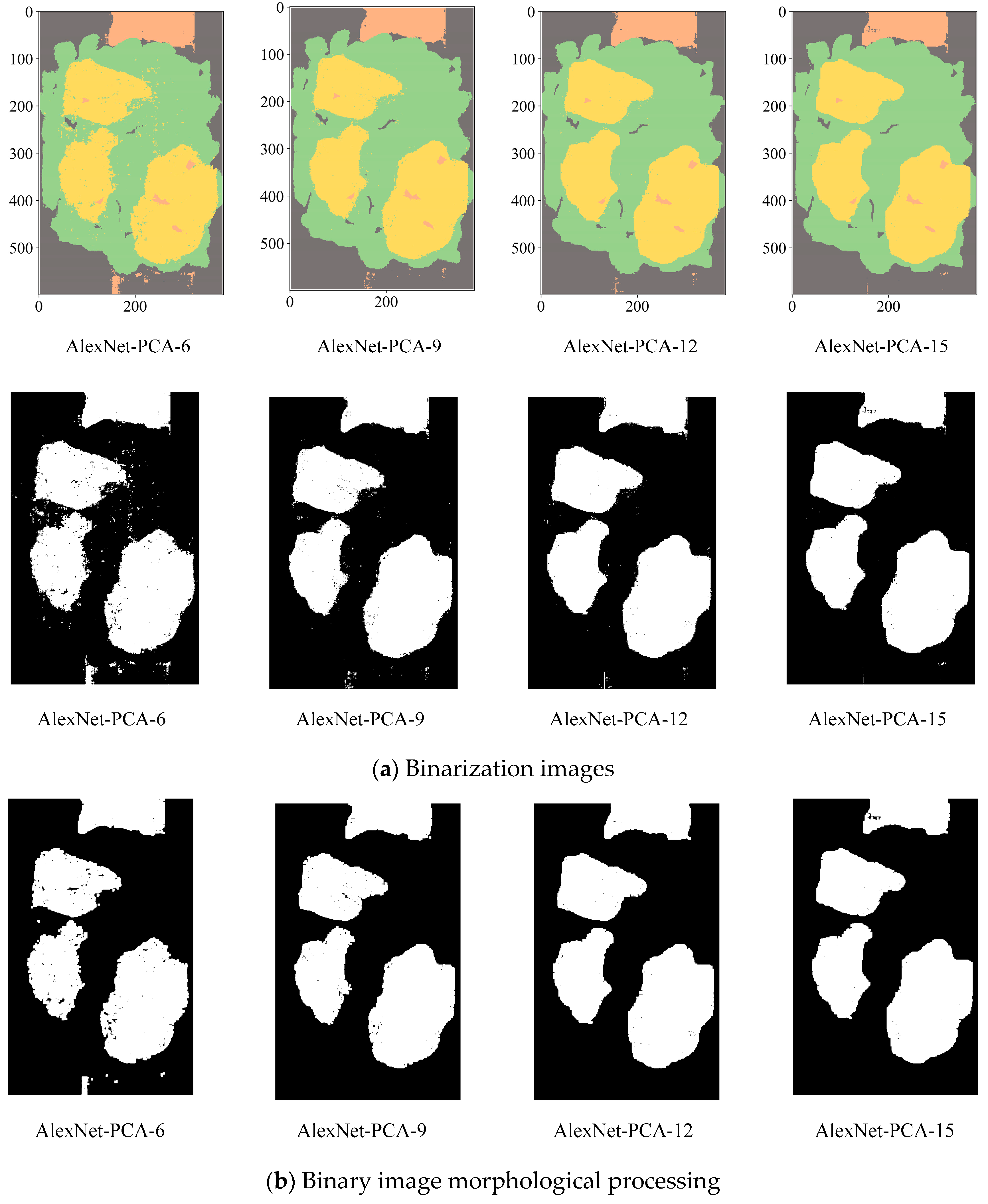 Sensors 23 07041 g014