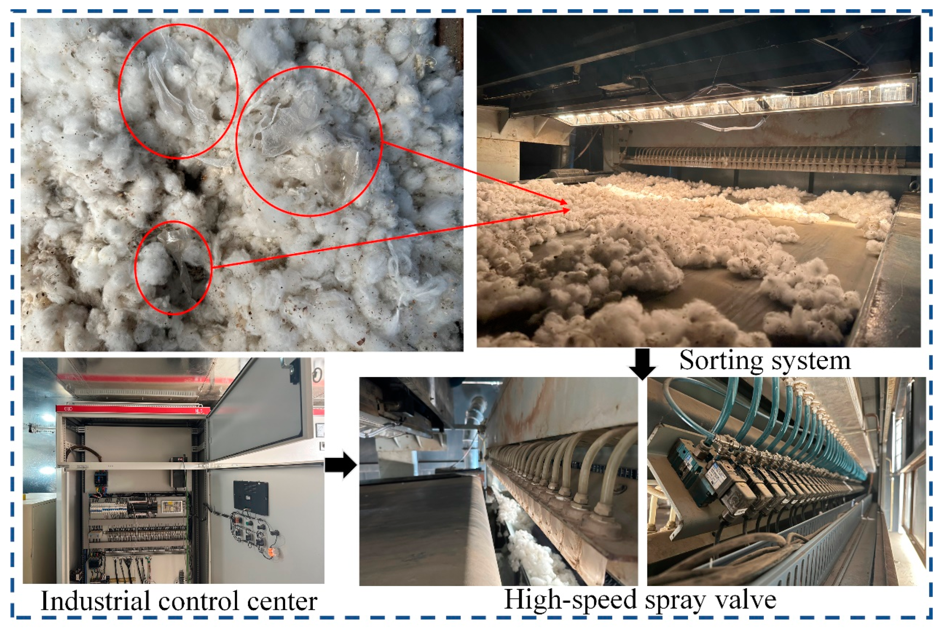 Sensors 23 07041 g015