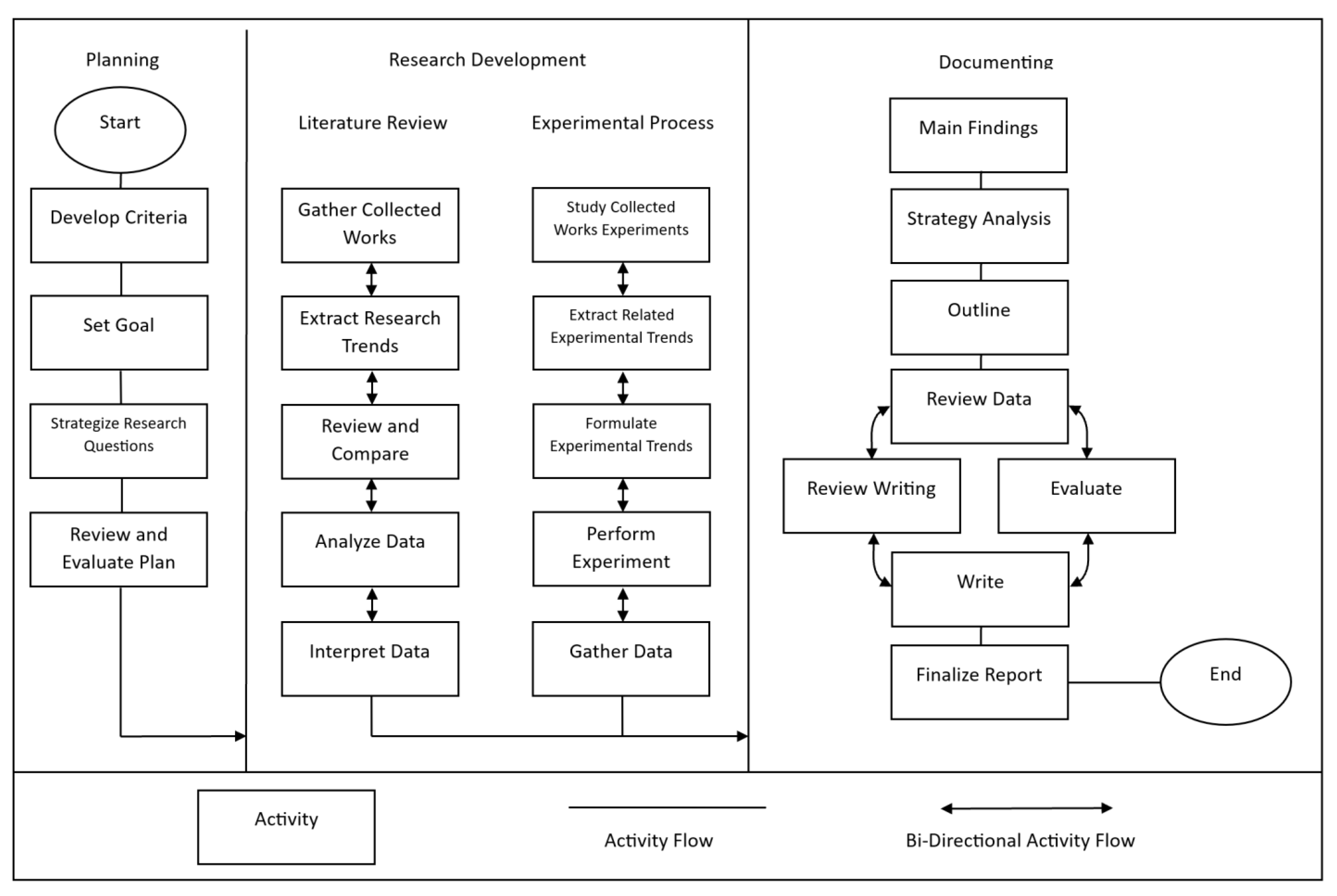 Sensors 23 07046 g001
