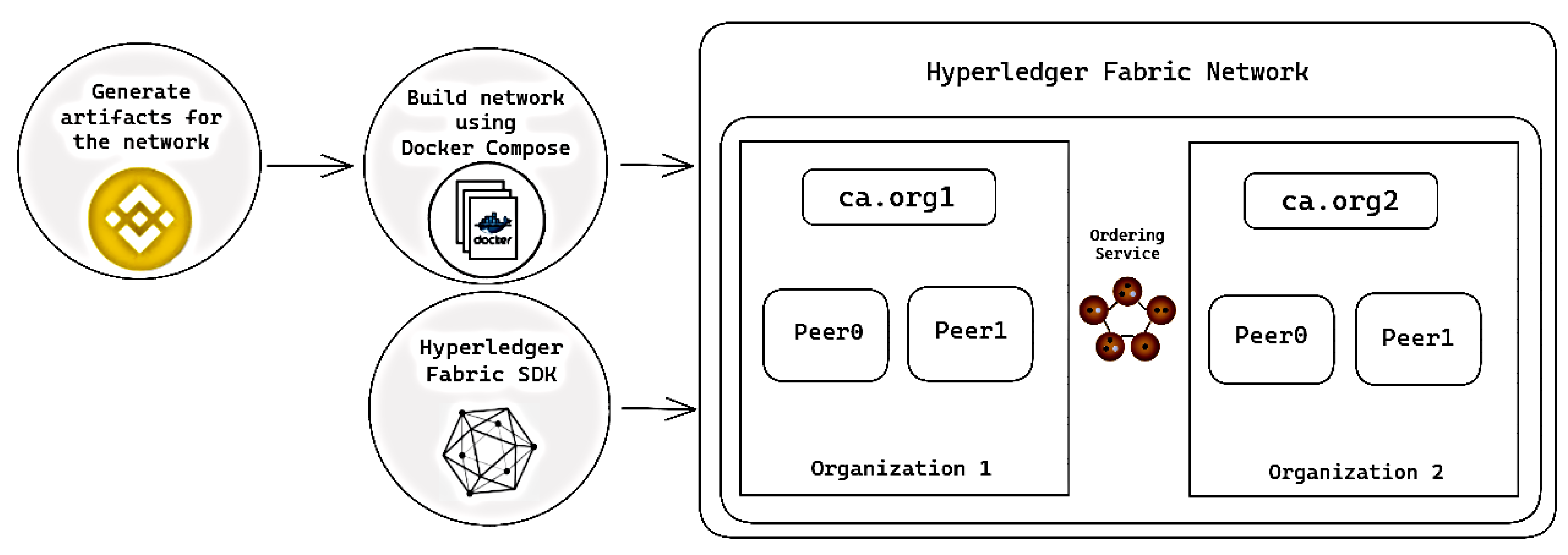 Sensors 23 07046 g009