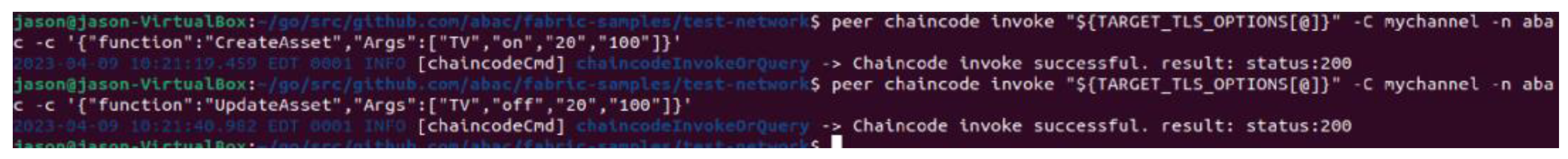 Sensors 23 07046 g013