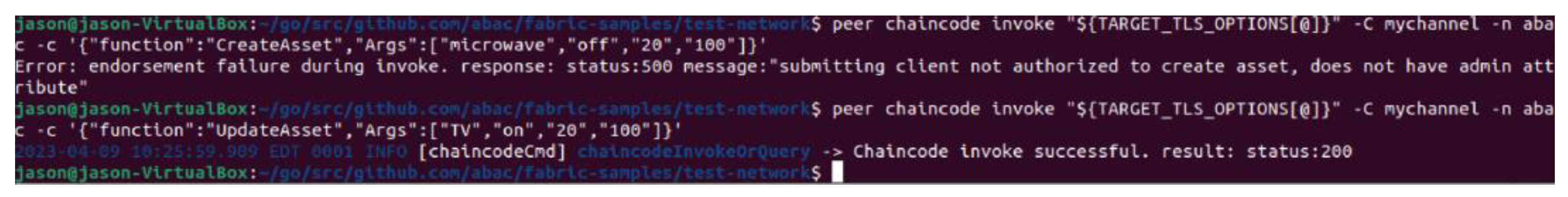 Sensors 23 07046 g014