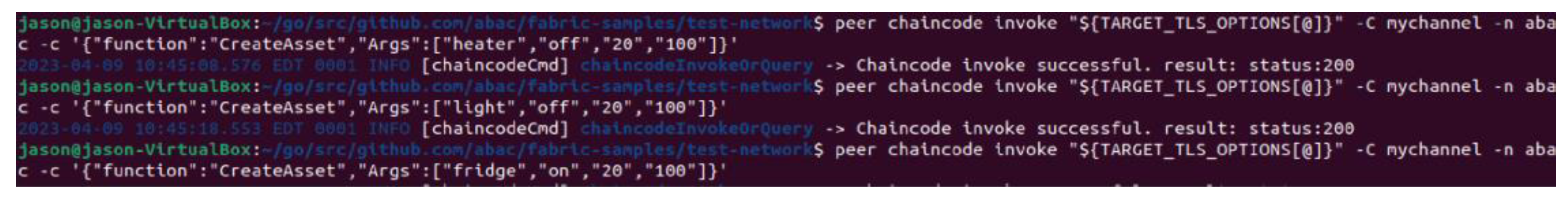 Sensors 23 07046 g018