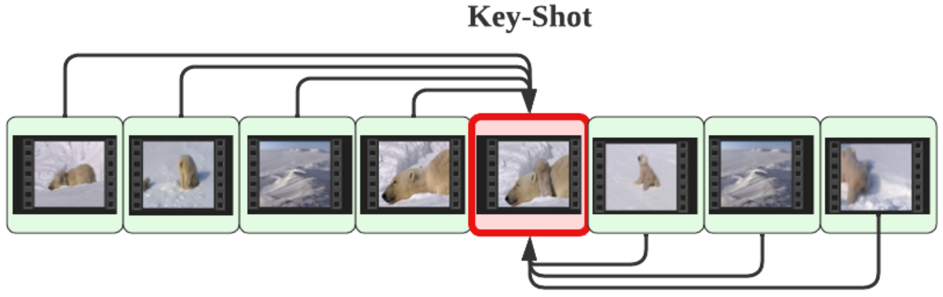 Sensors 23 07050 g005