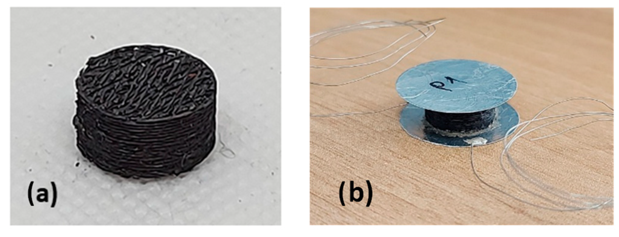 Sensors 23 07054 g006 Sensors 23 07054 g006