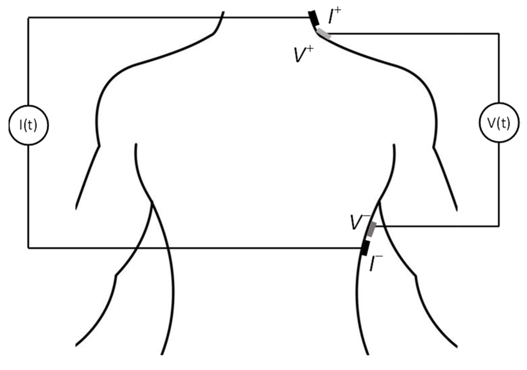Sensors 23 07055 g002