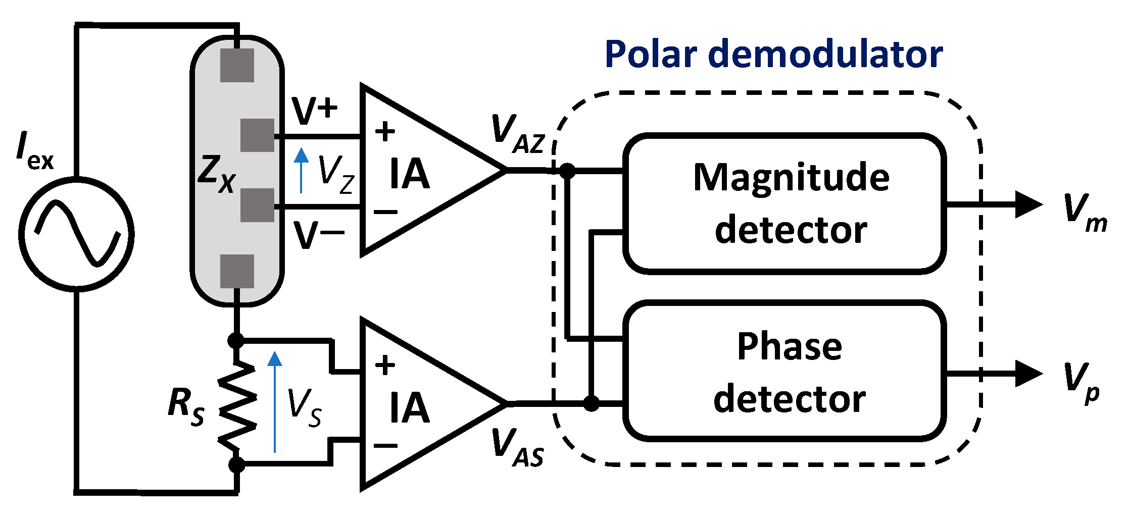 Sensors 23 07055 g004