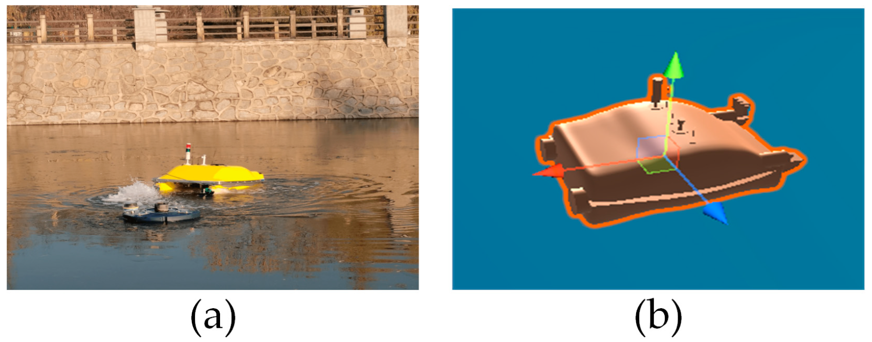 Sensors 23 07058 g003