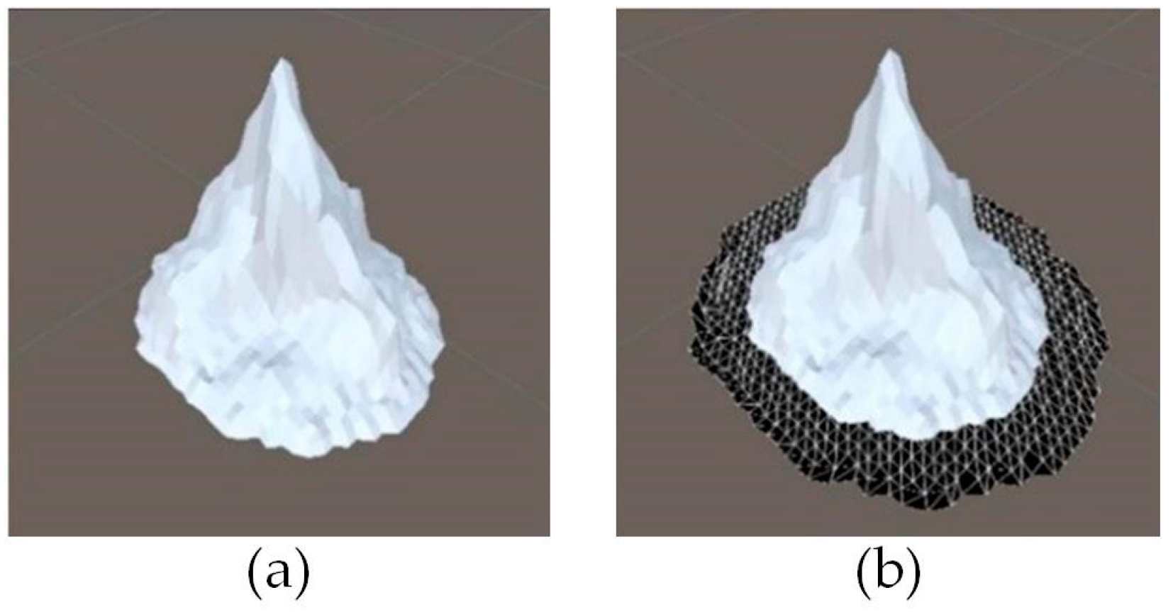 Sensors 23 07058 g004