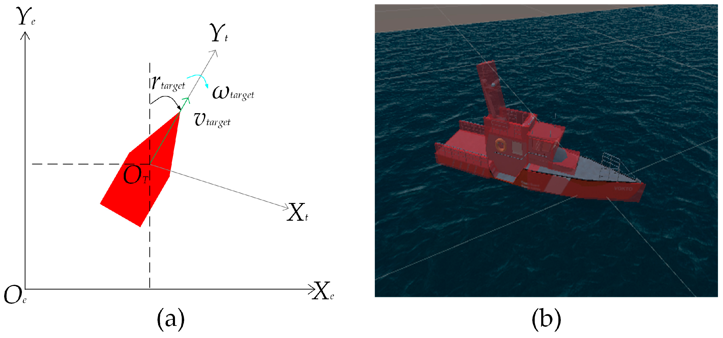 Sensors 23 07058 g005