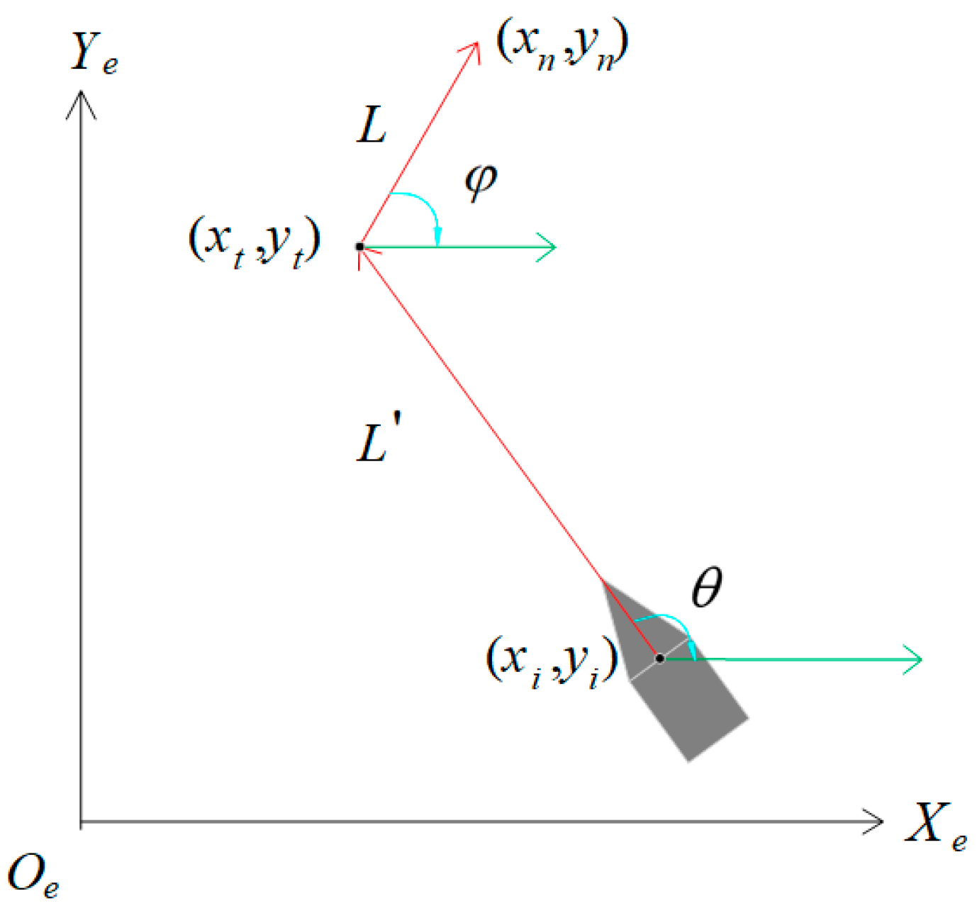 Sensors 23 07058 g006
