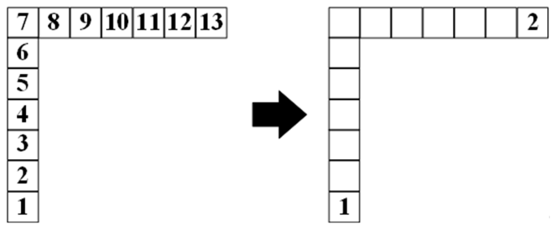 Sensors 23 07058 g007