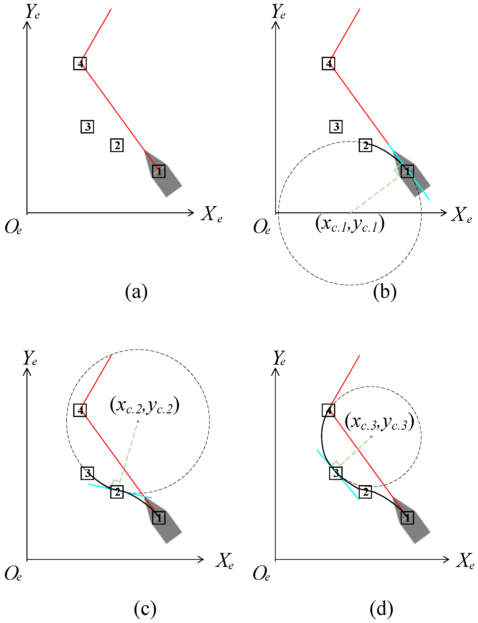 Sensors 23 07058 g011