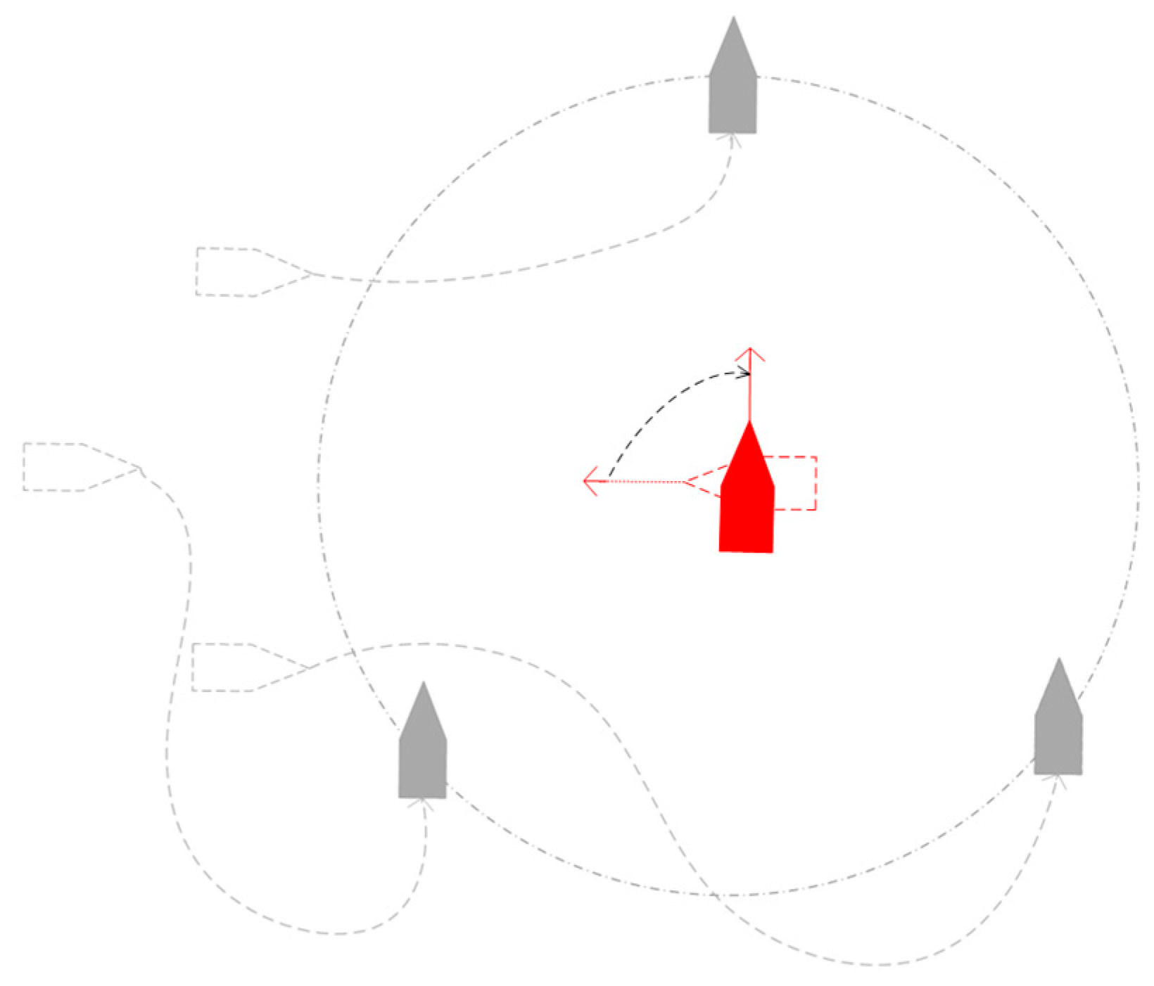 Sensors 23 07058 g013