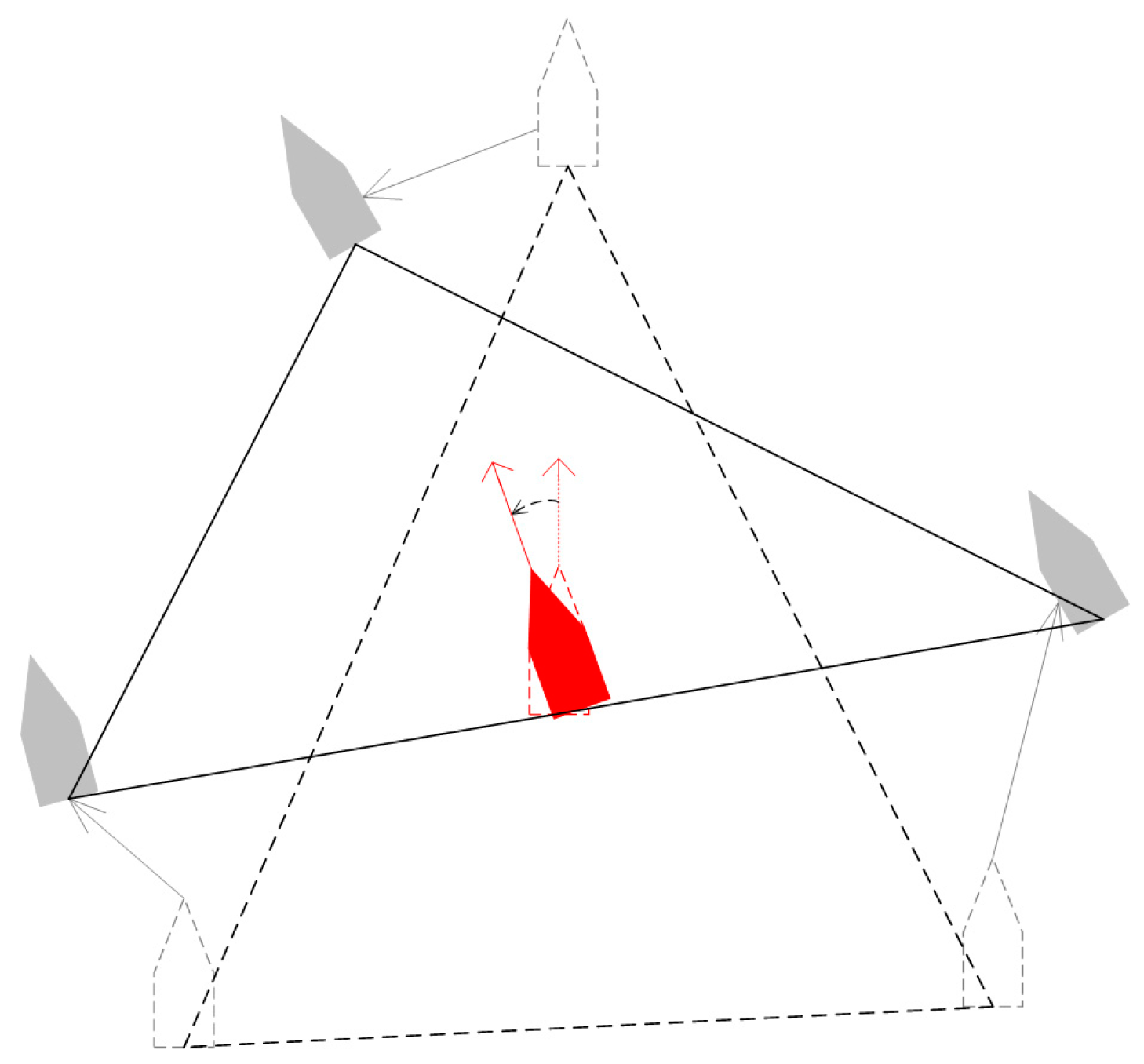 Sensors 23 07058 g014