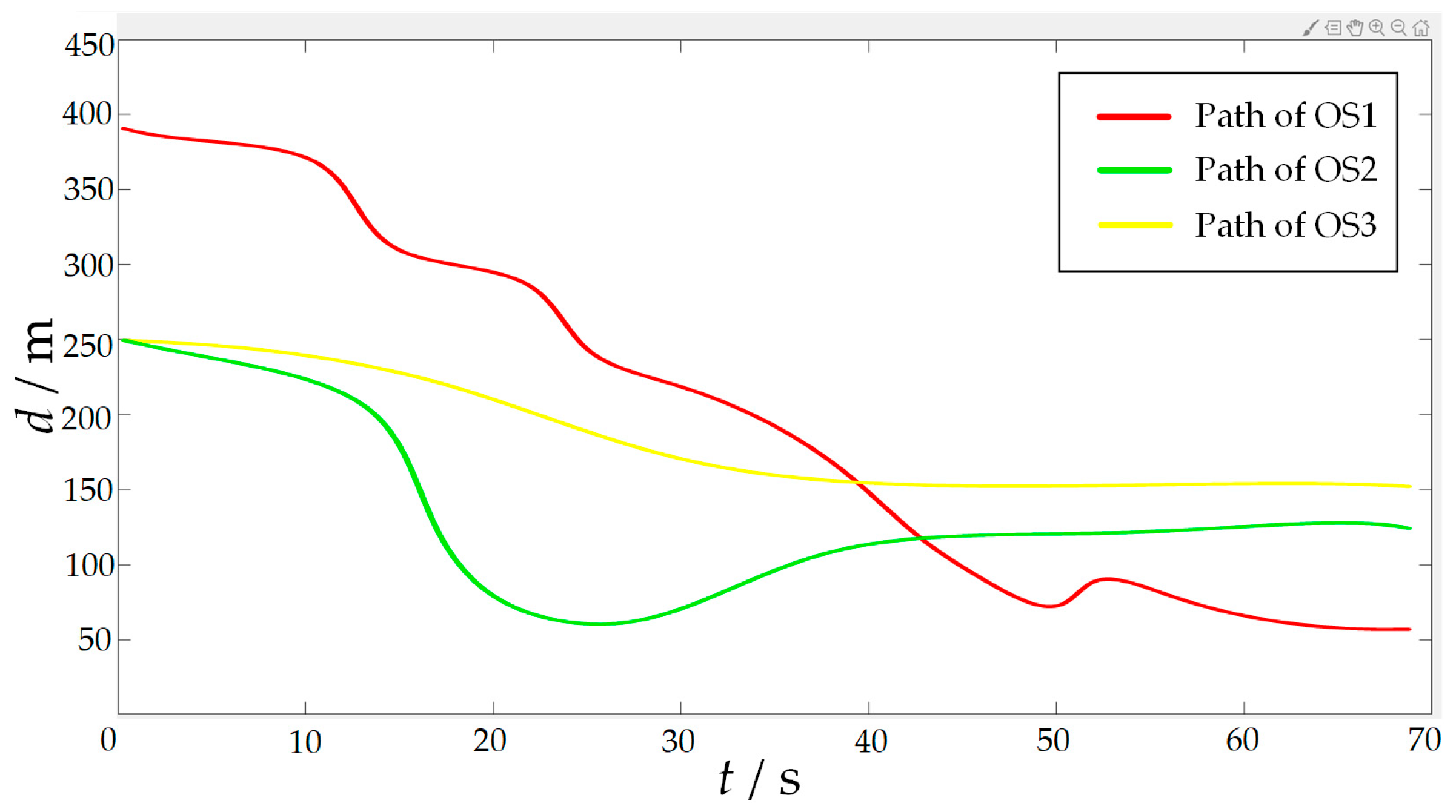 Sensors 23 07058 g020