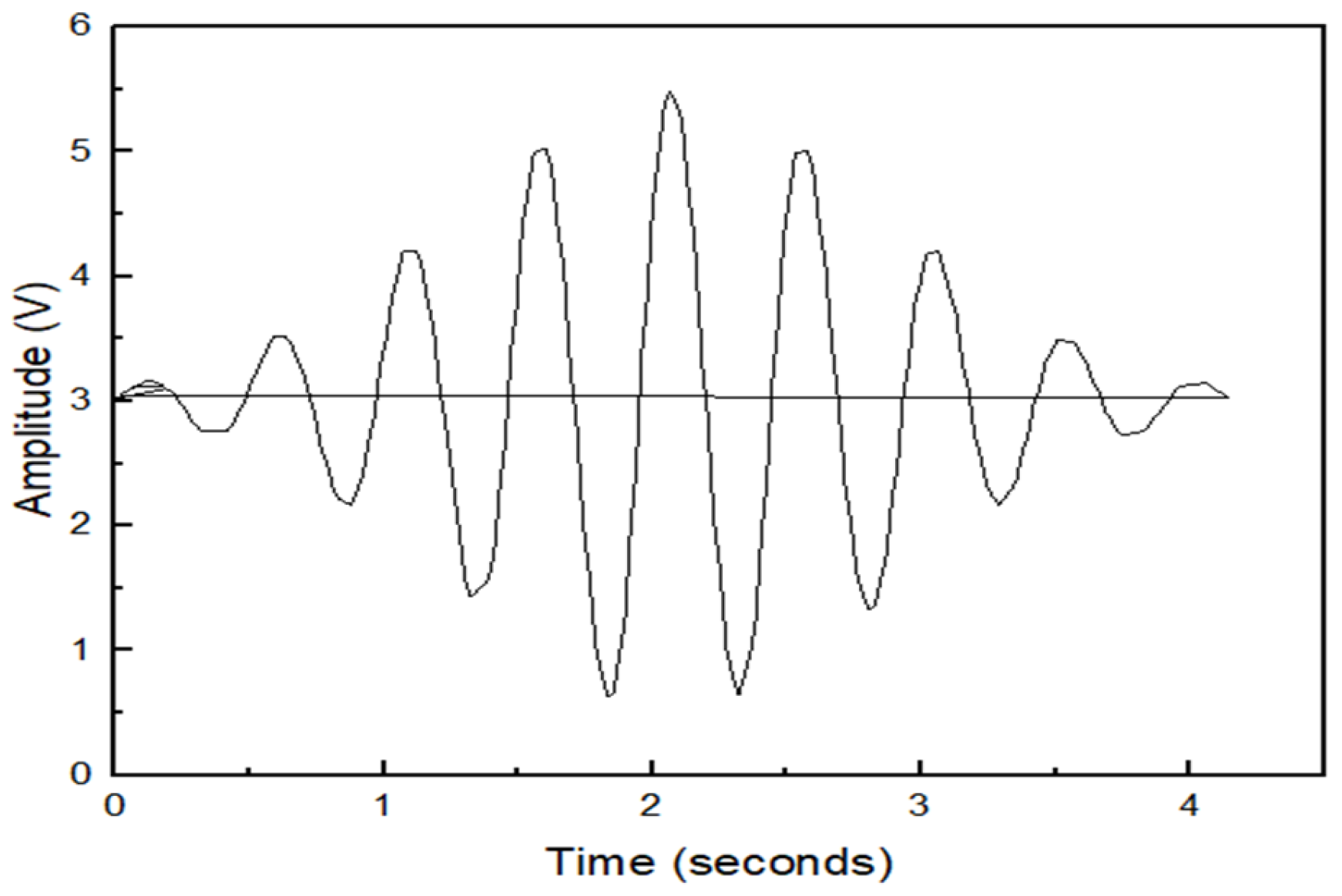Sensors 23 07059 g005 Sensors 23 07059 g005