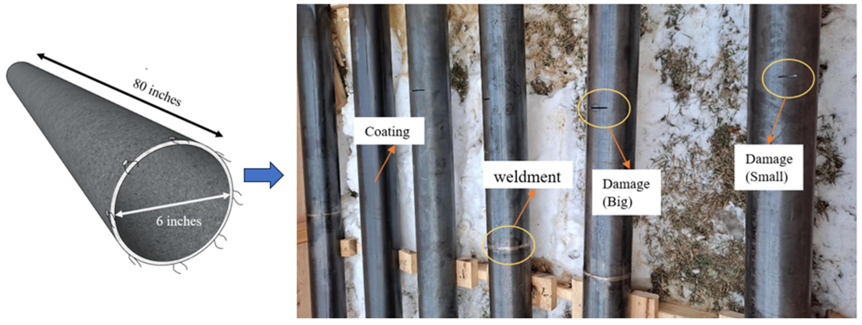Sensors 23 07059 g006 Sensors 23 07059 g006